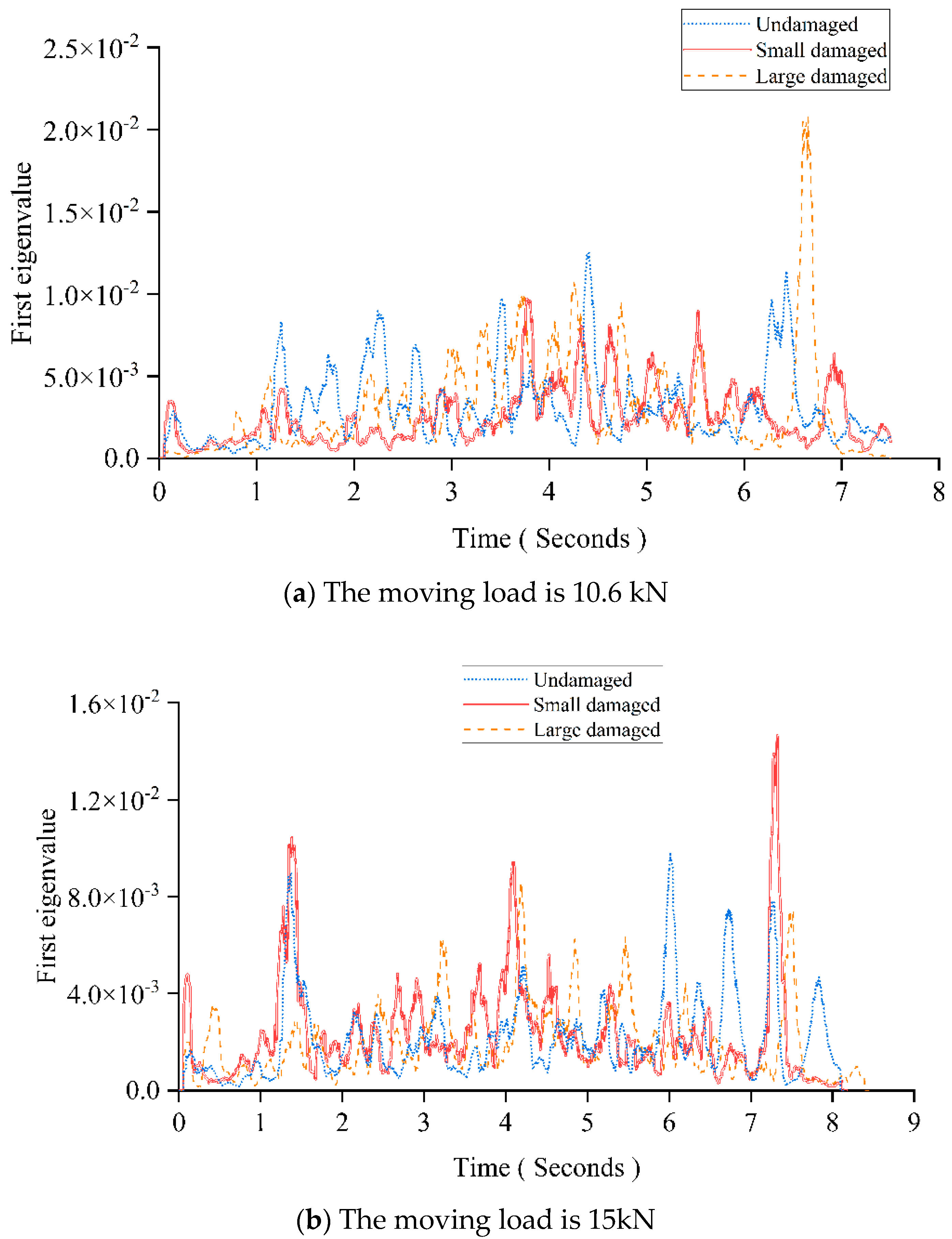 Preprints 92456 g018