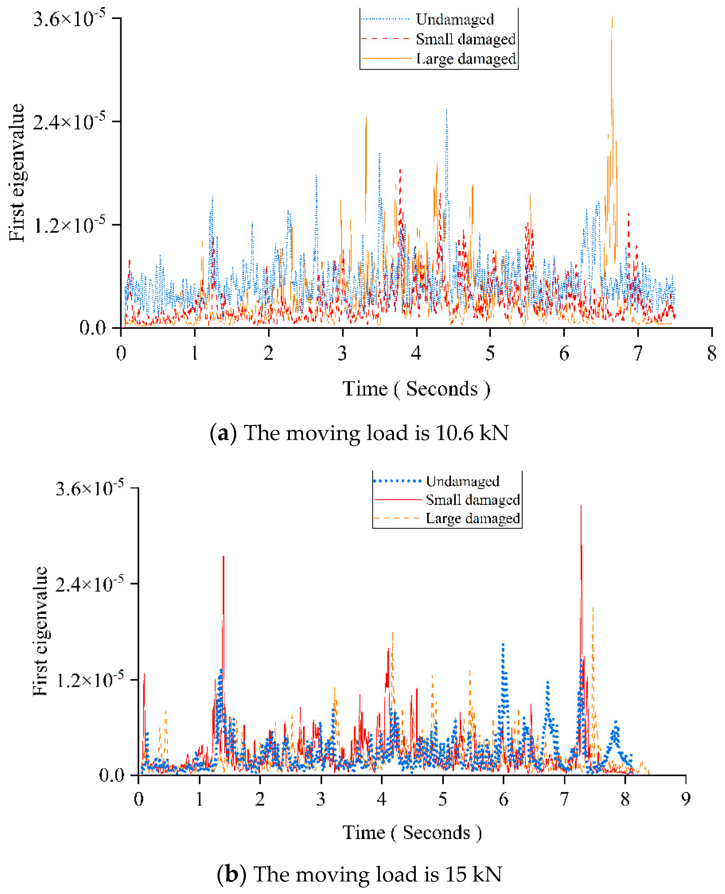 Preprints 92456 g020