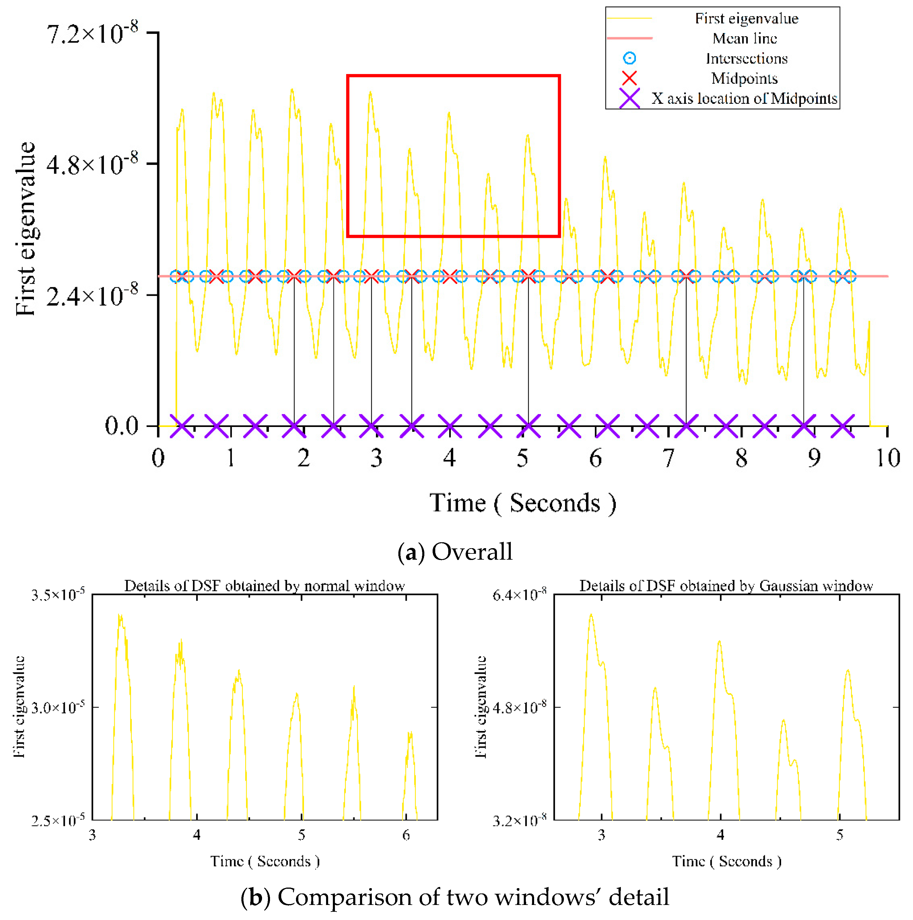 Preprints 92456 g022a