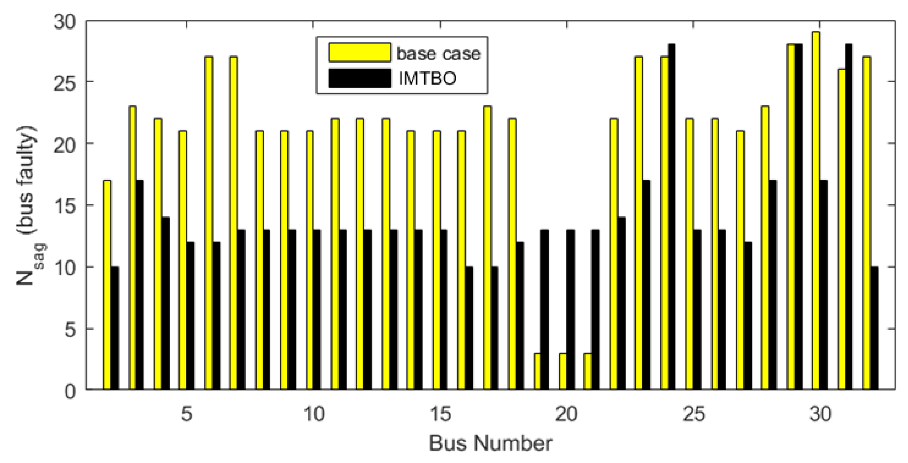 Preprints 80618 g009