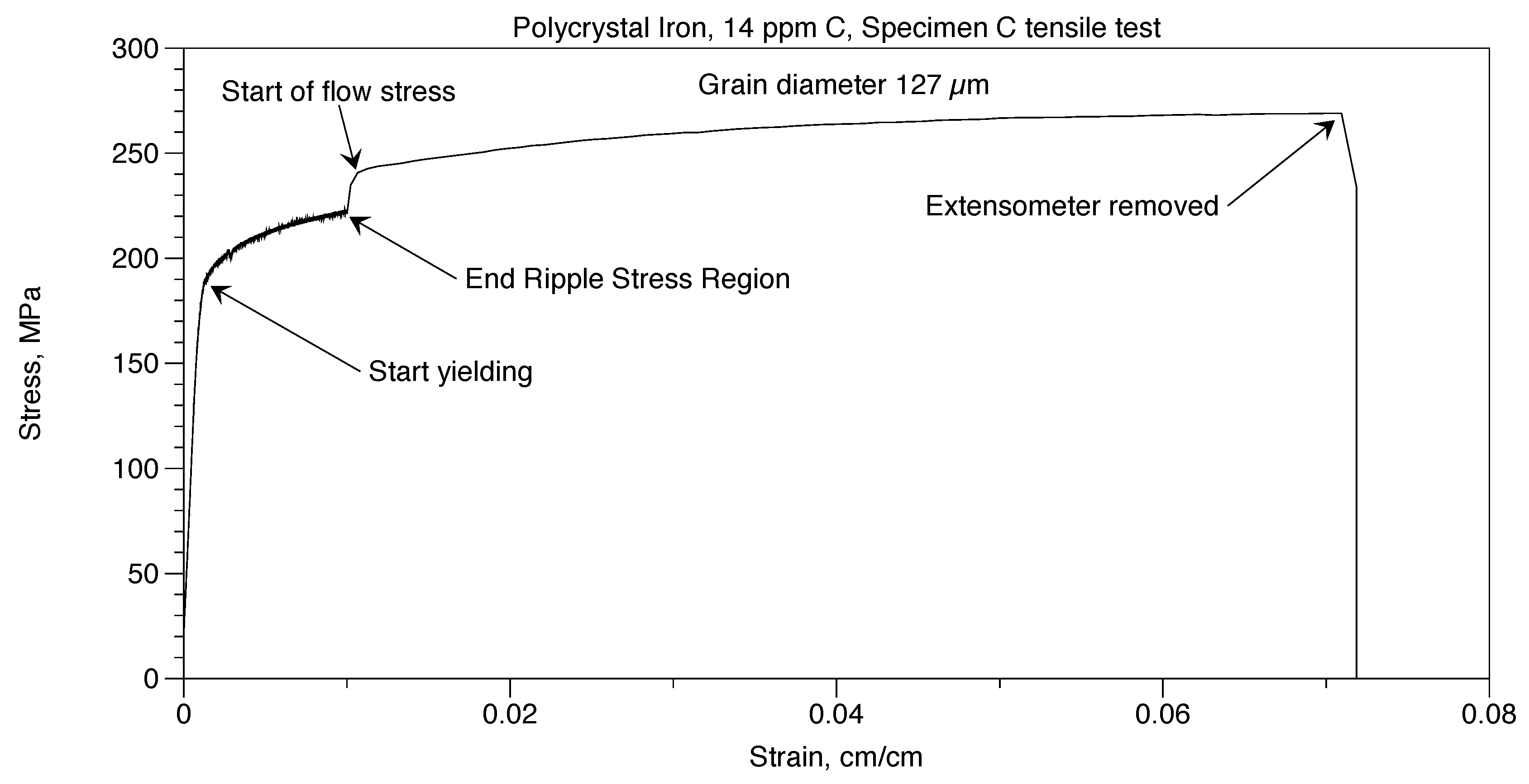 Preprints 110609 g011