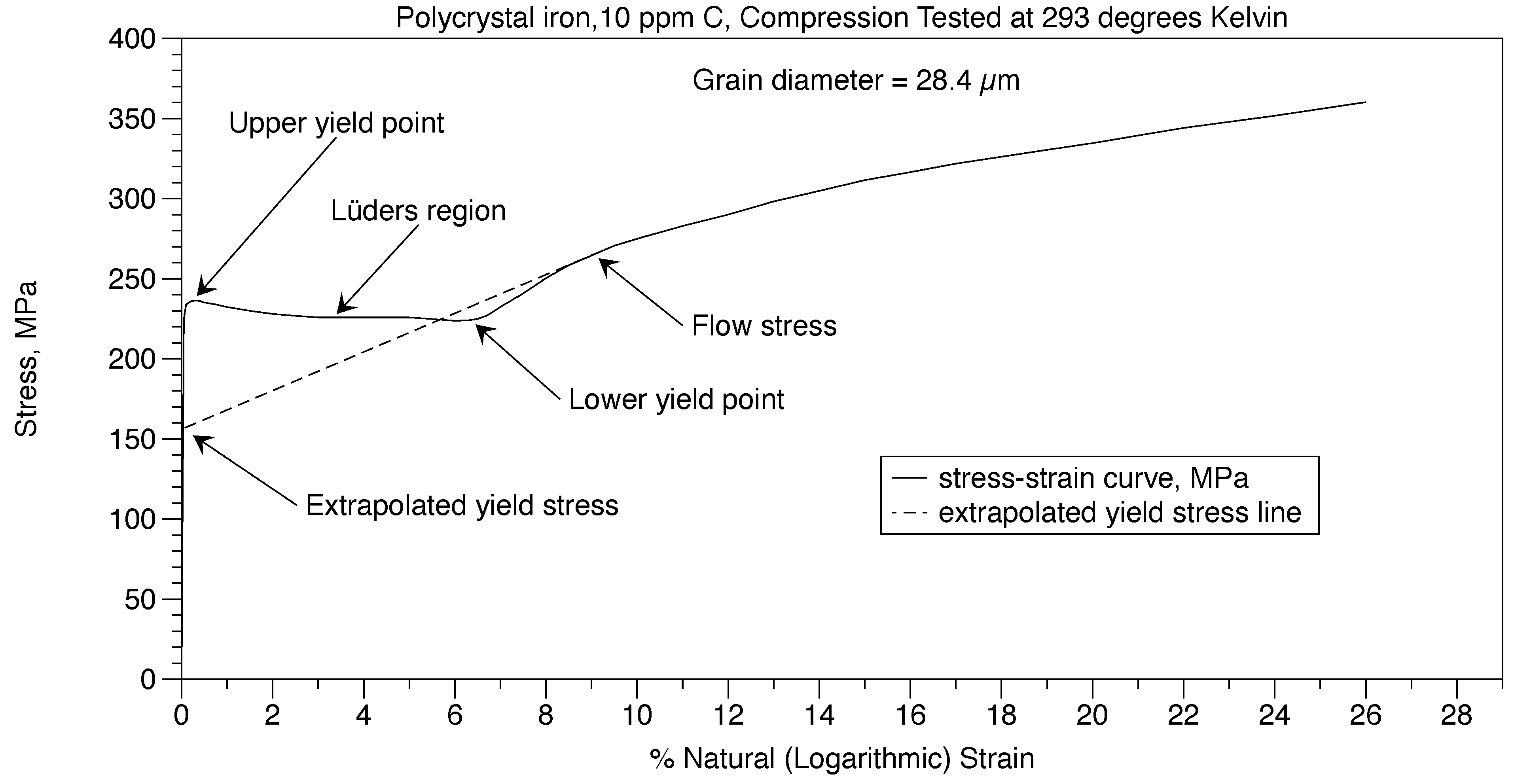 Preprints 110609 g012