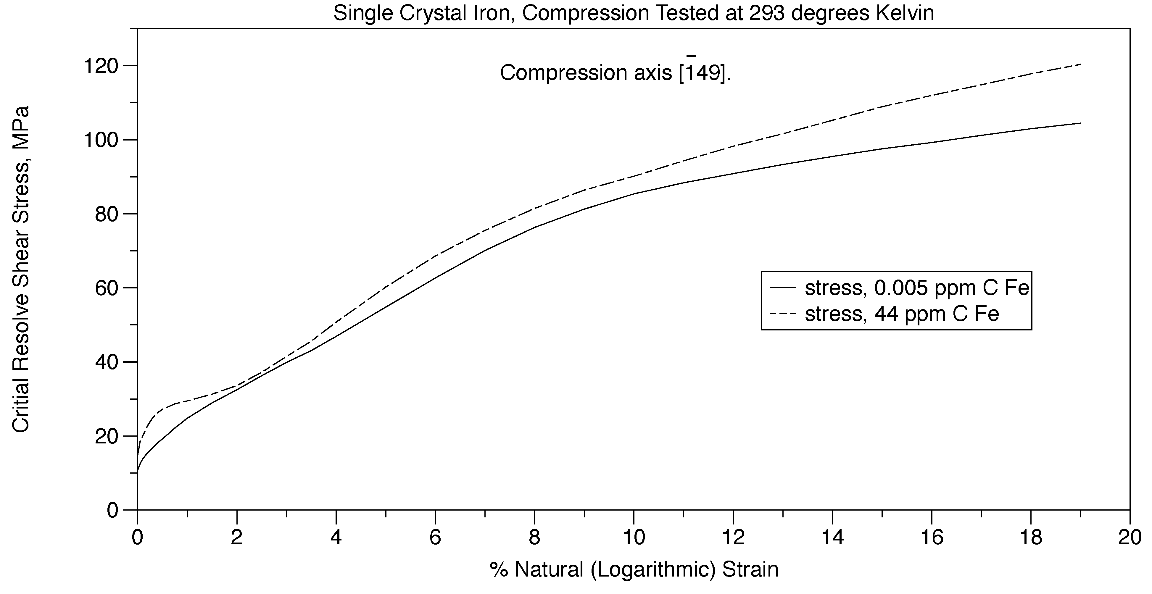 Preprints 110609 g014