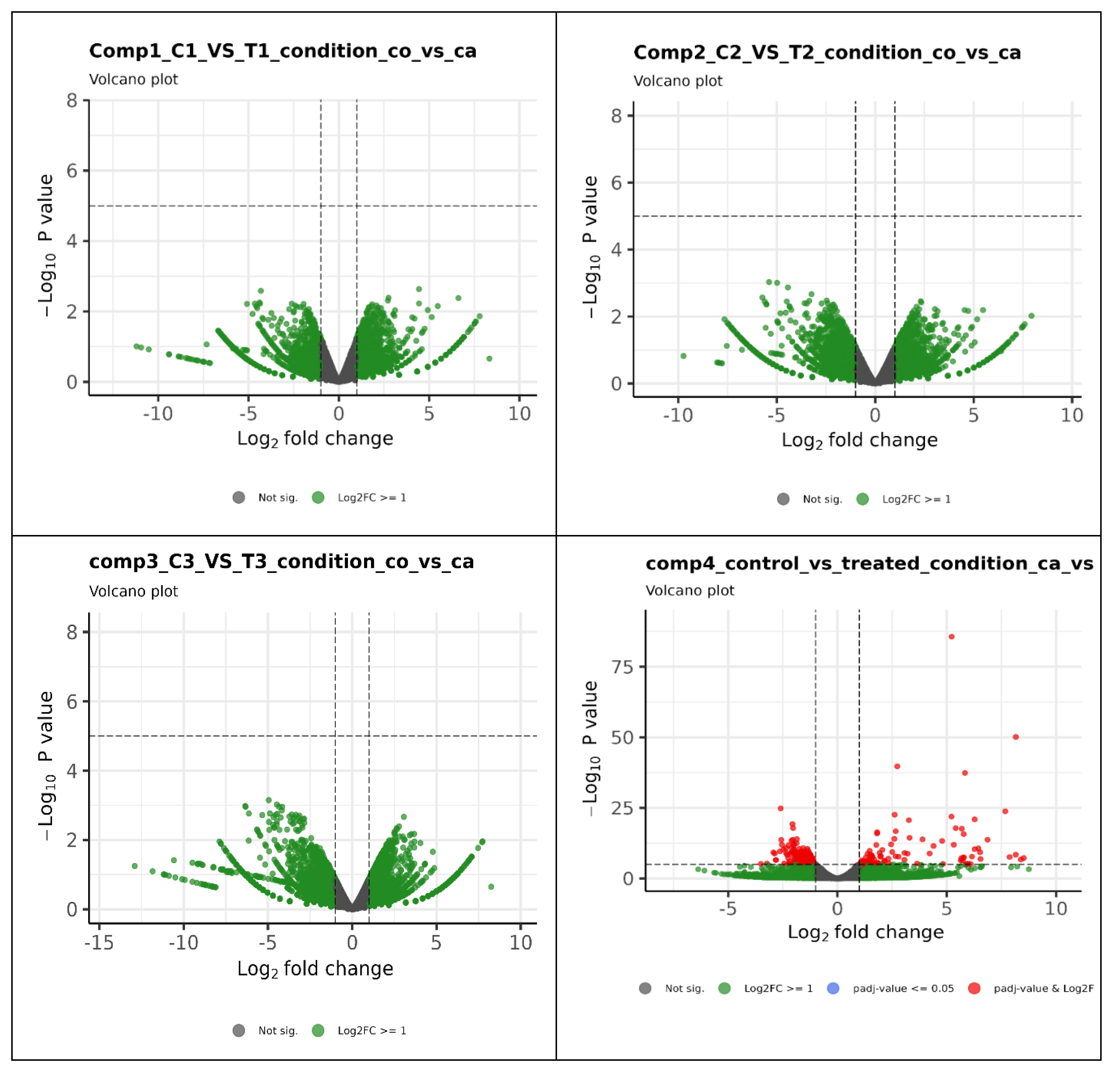 Preprints 118143 g005