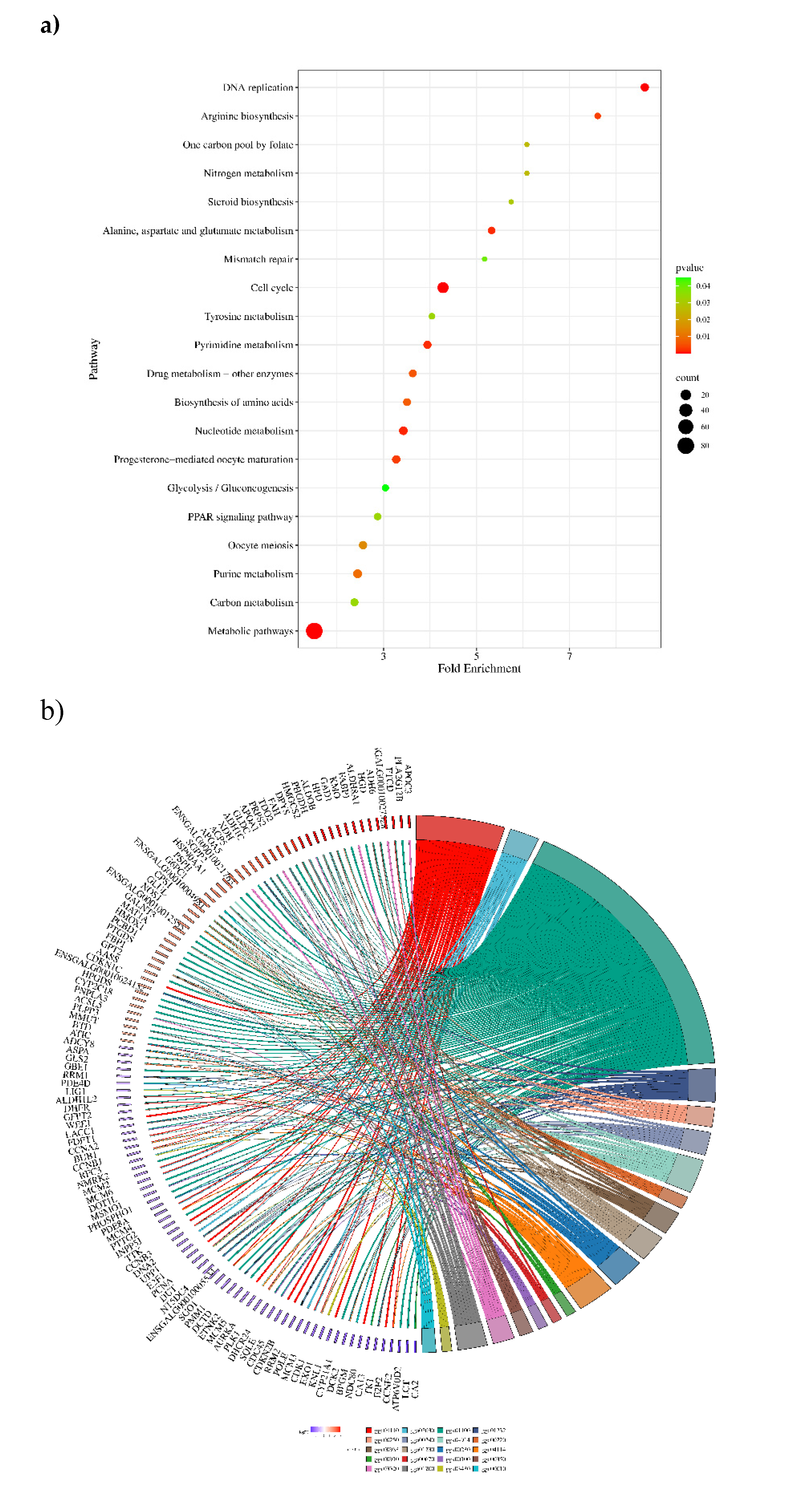 Preprints 118143 g012