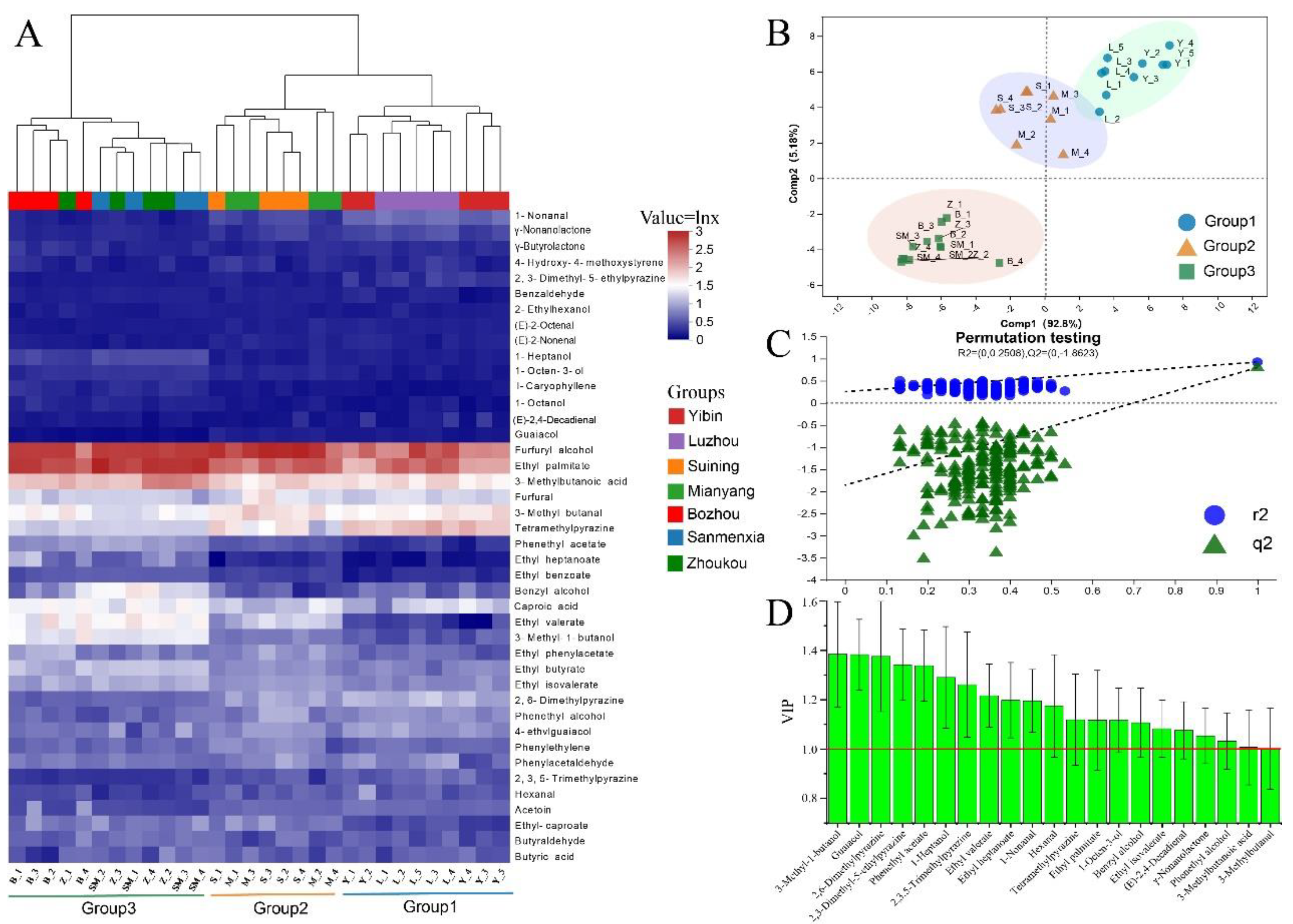 Preprints 117100 g003