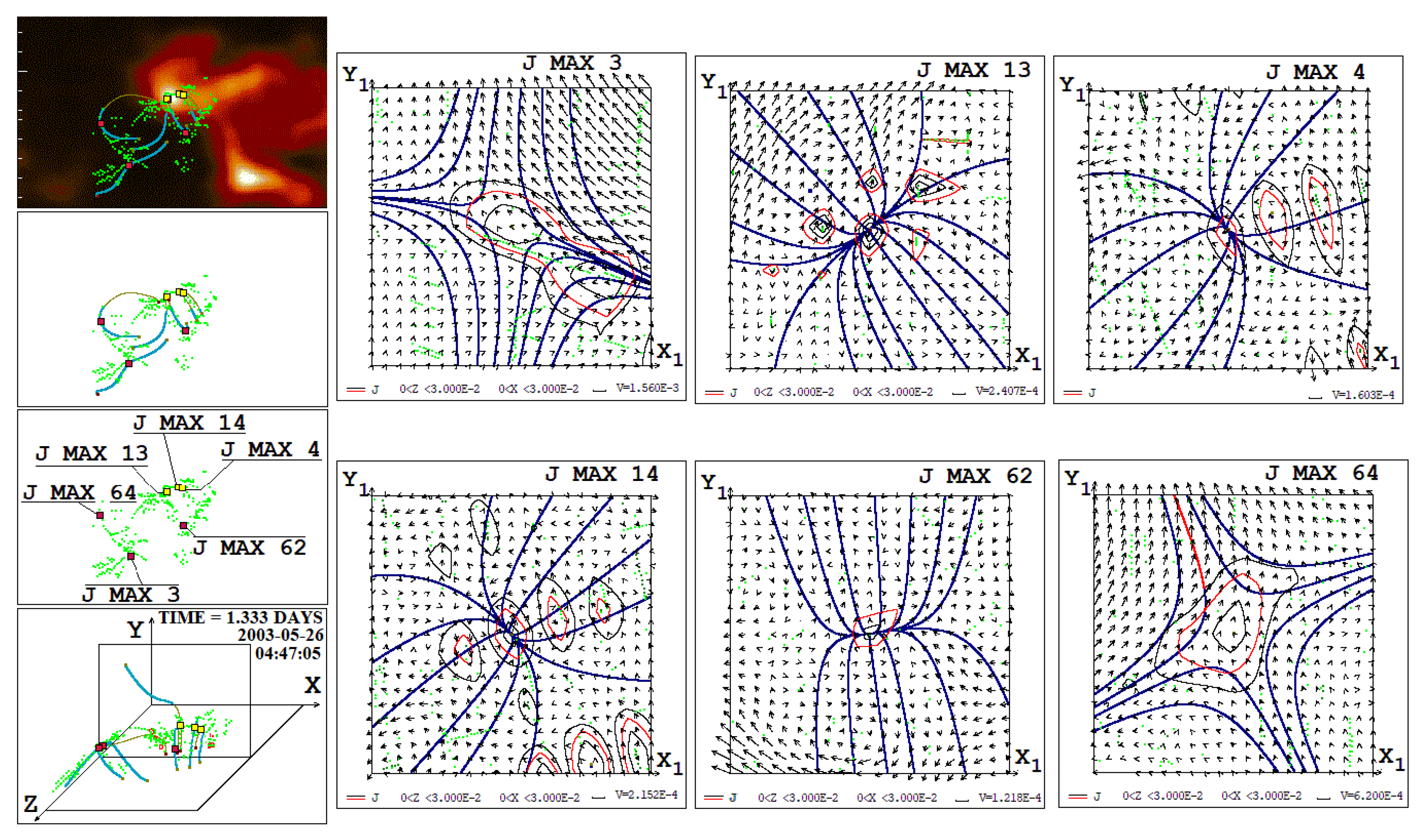 Preprints 69179 g003