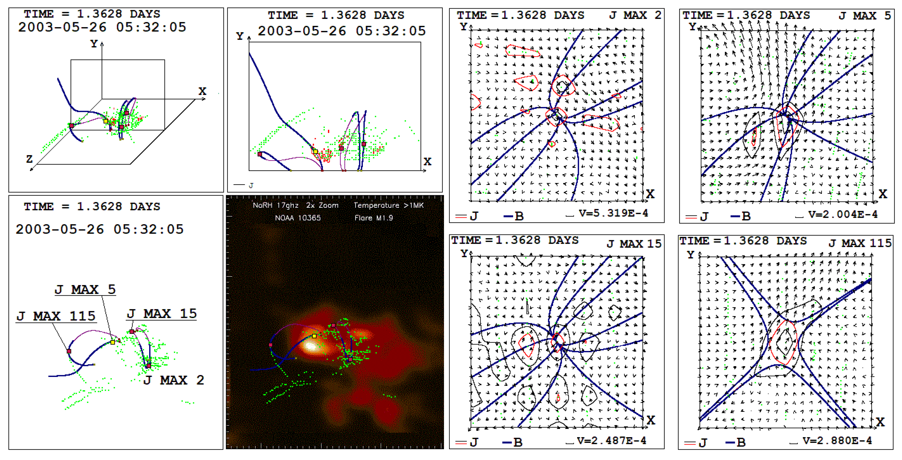 Preprints 69179 g004