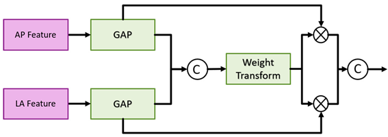 Preprints 118654 i001