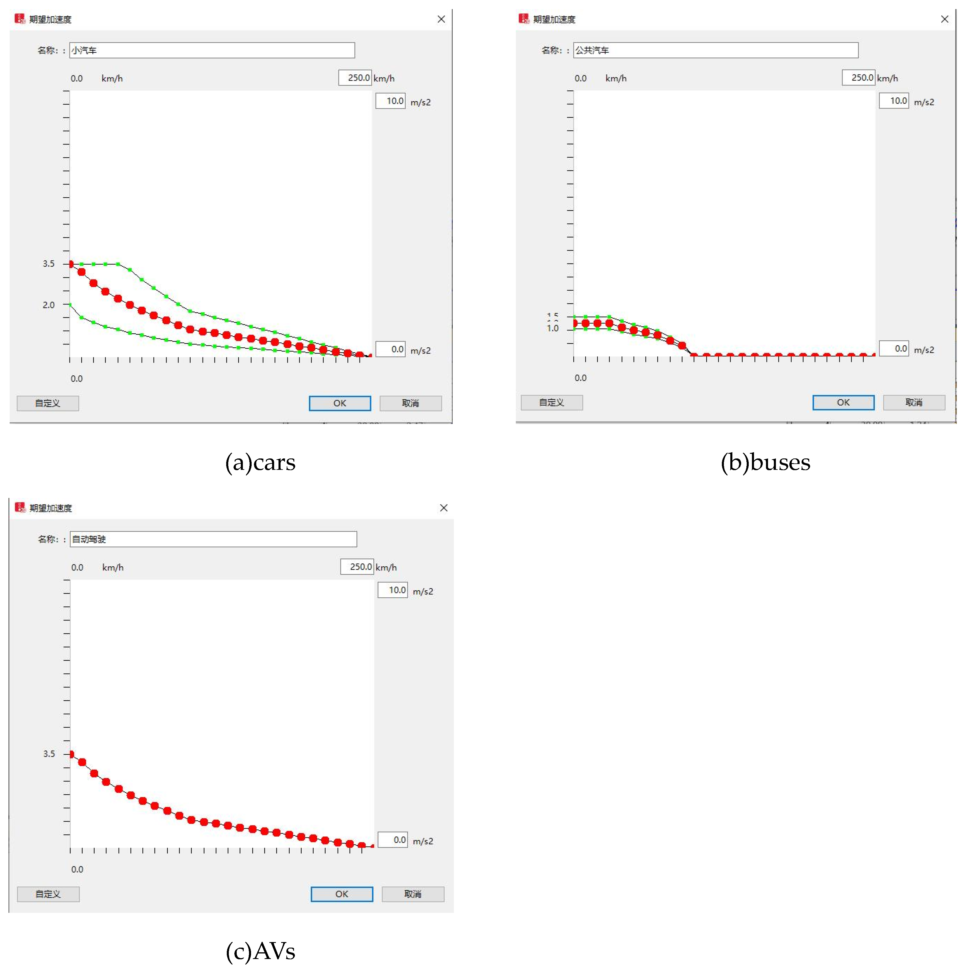 Preprints 74852 g003