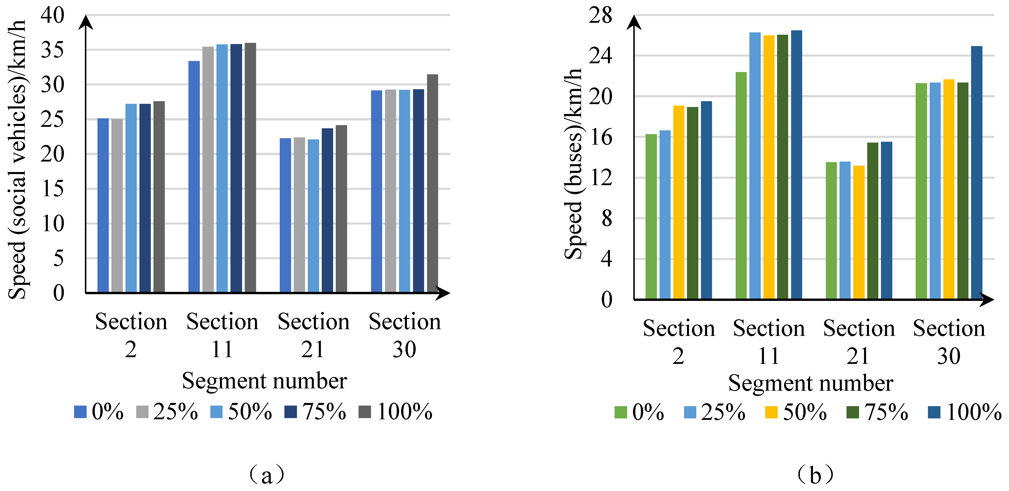 Preprints 74852 g013