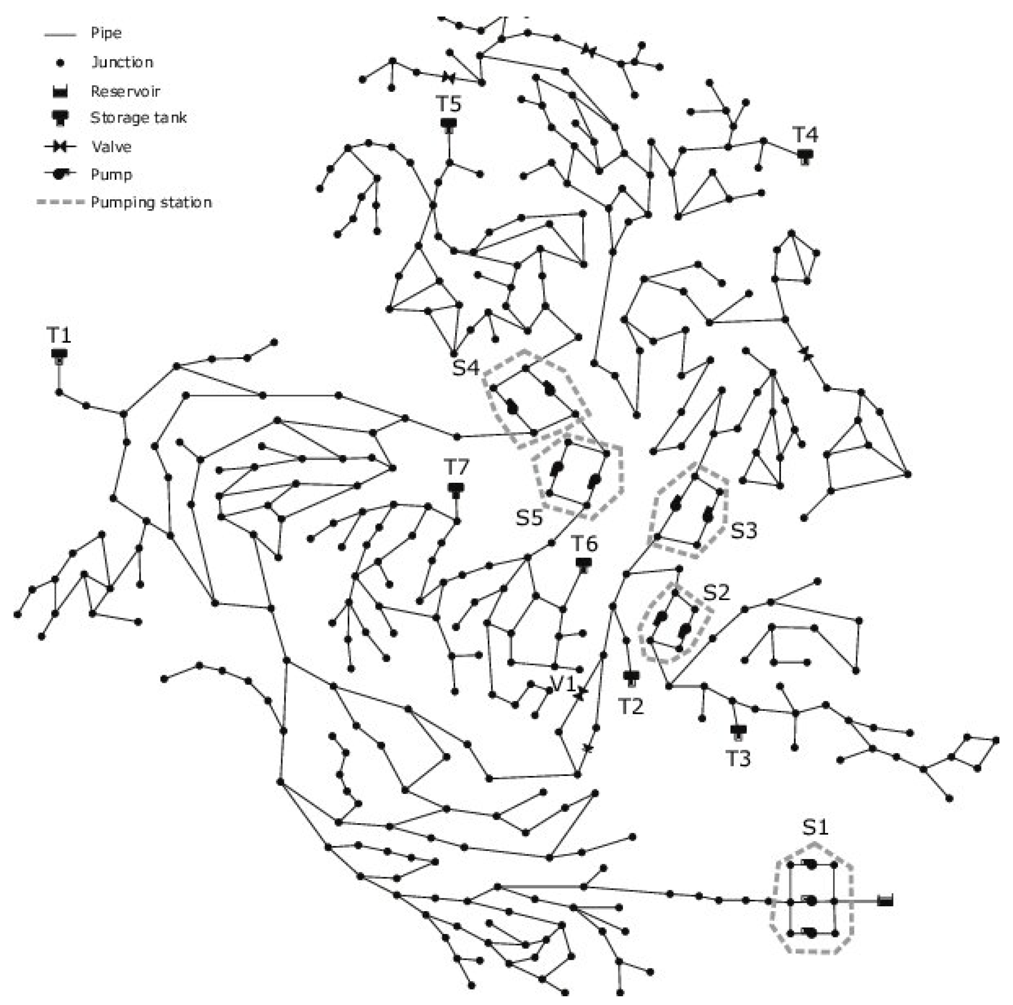 Preprints 101982 g005