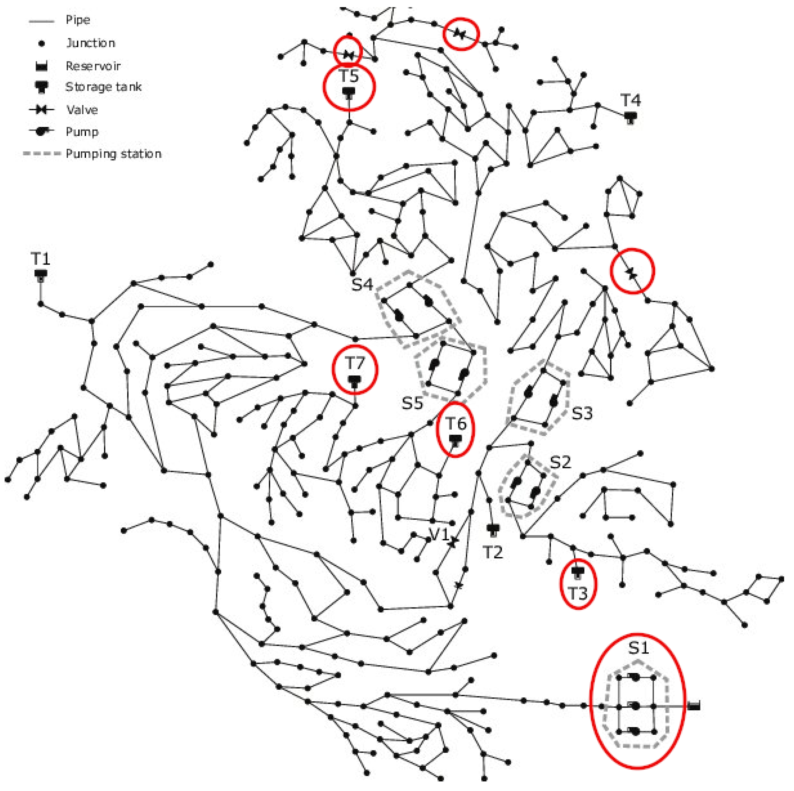 Preprints 101982 g007