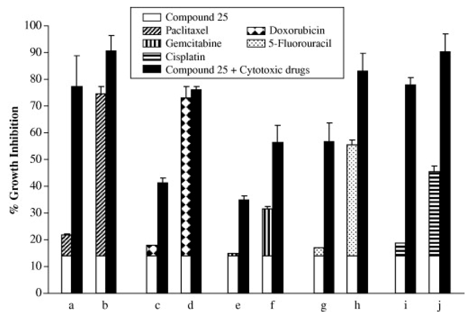 Preprints 112596 g016