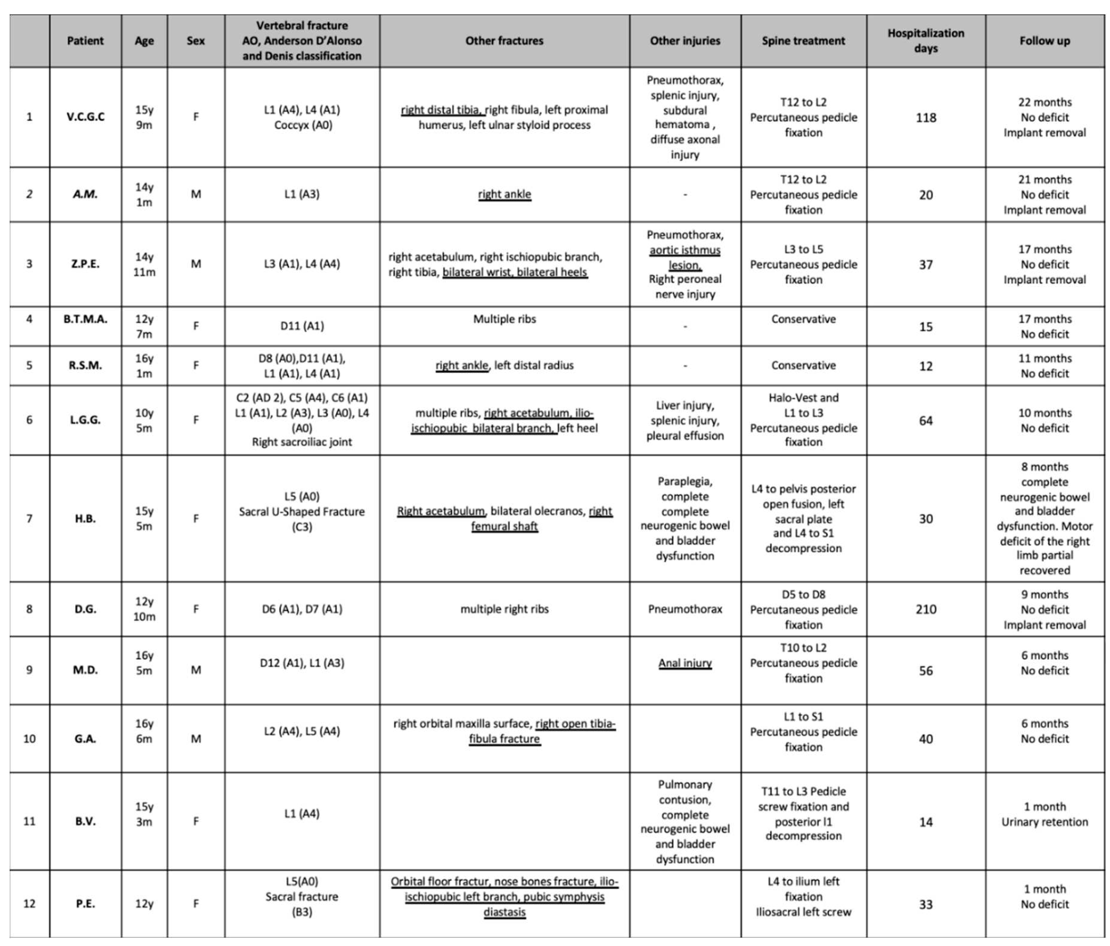 Preprints 82287 i001