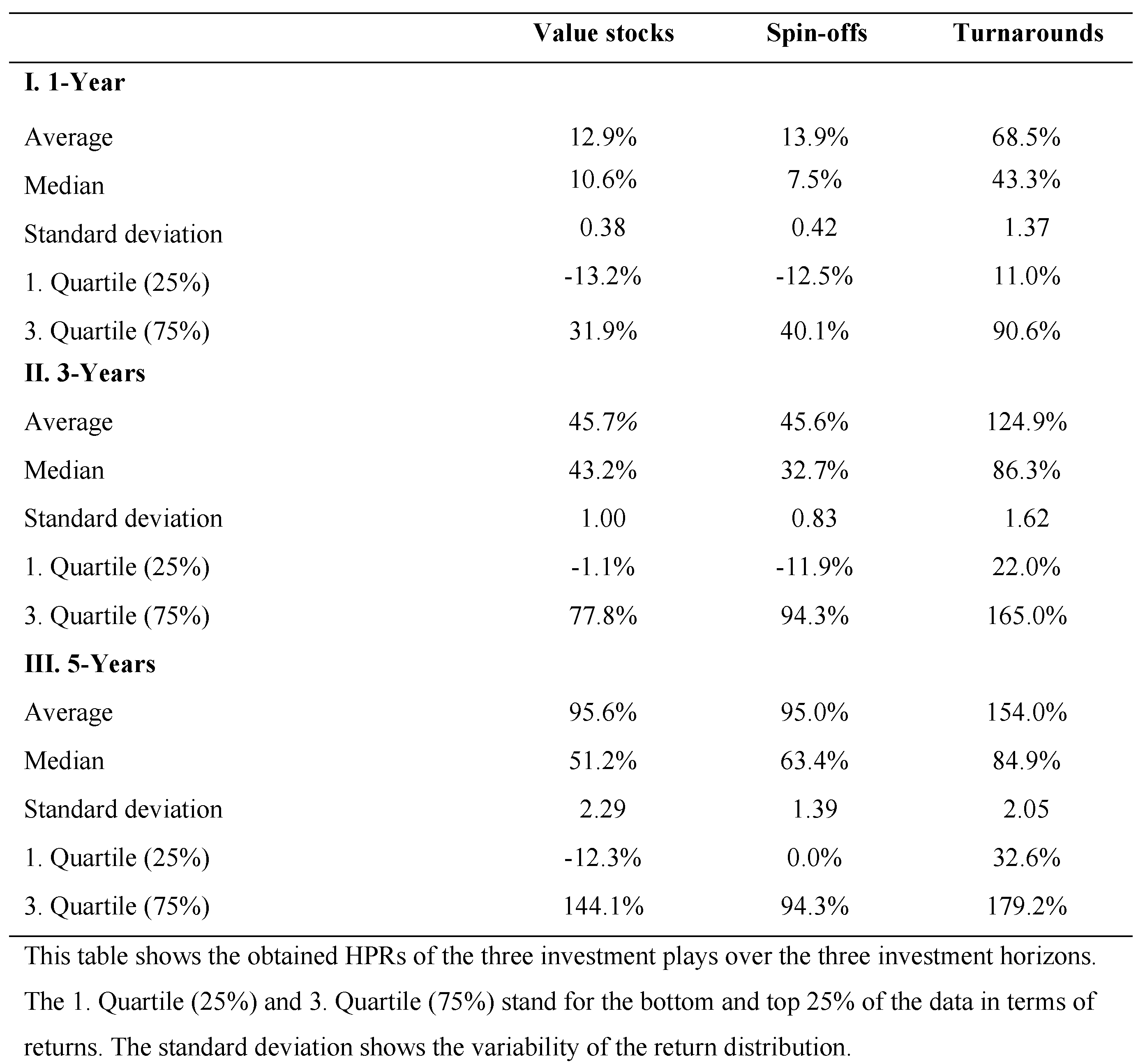 Preprints 71554 i004