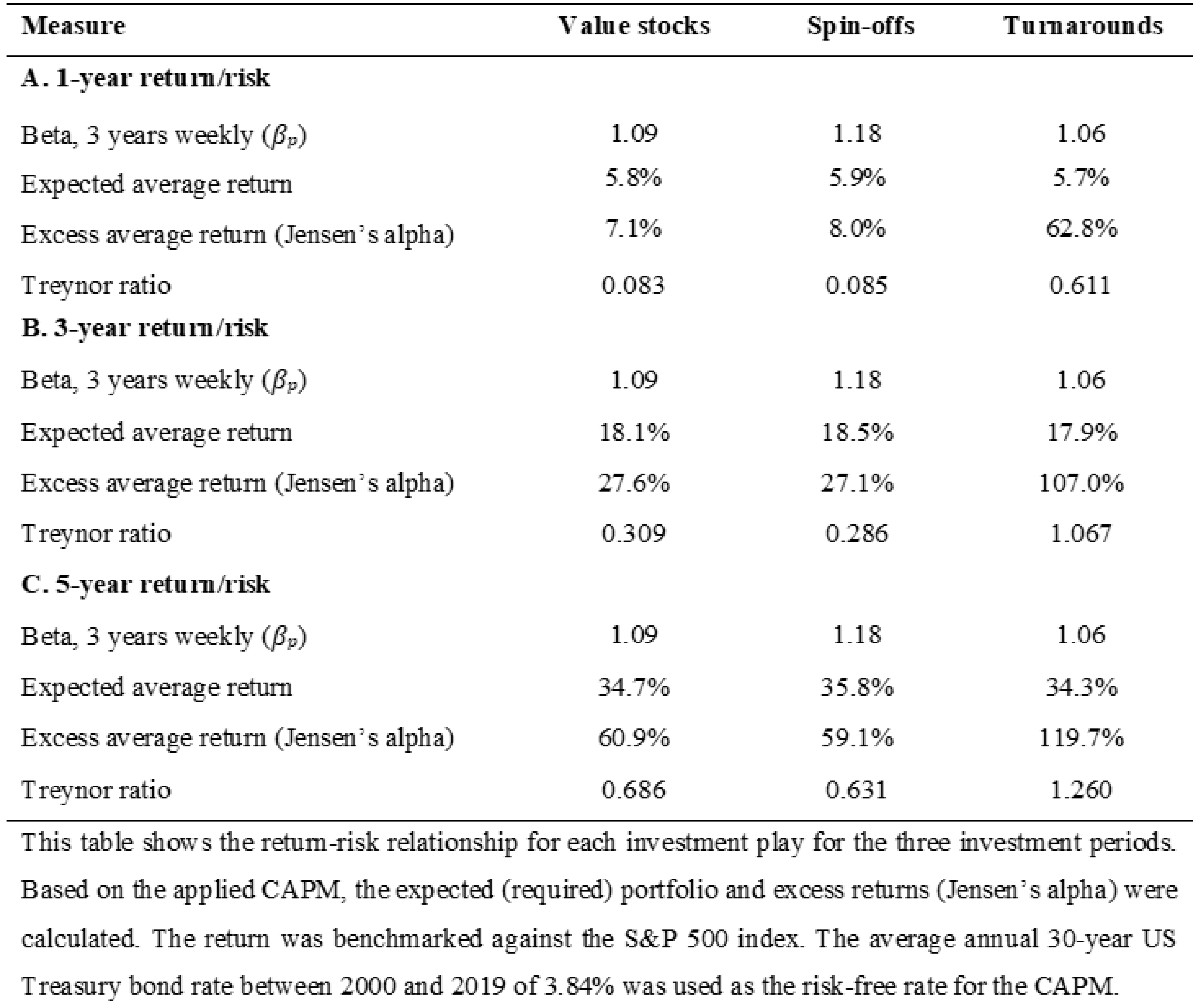 Preprints 71554 i006