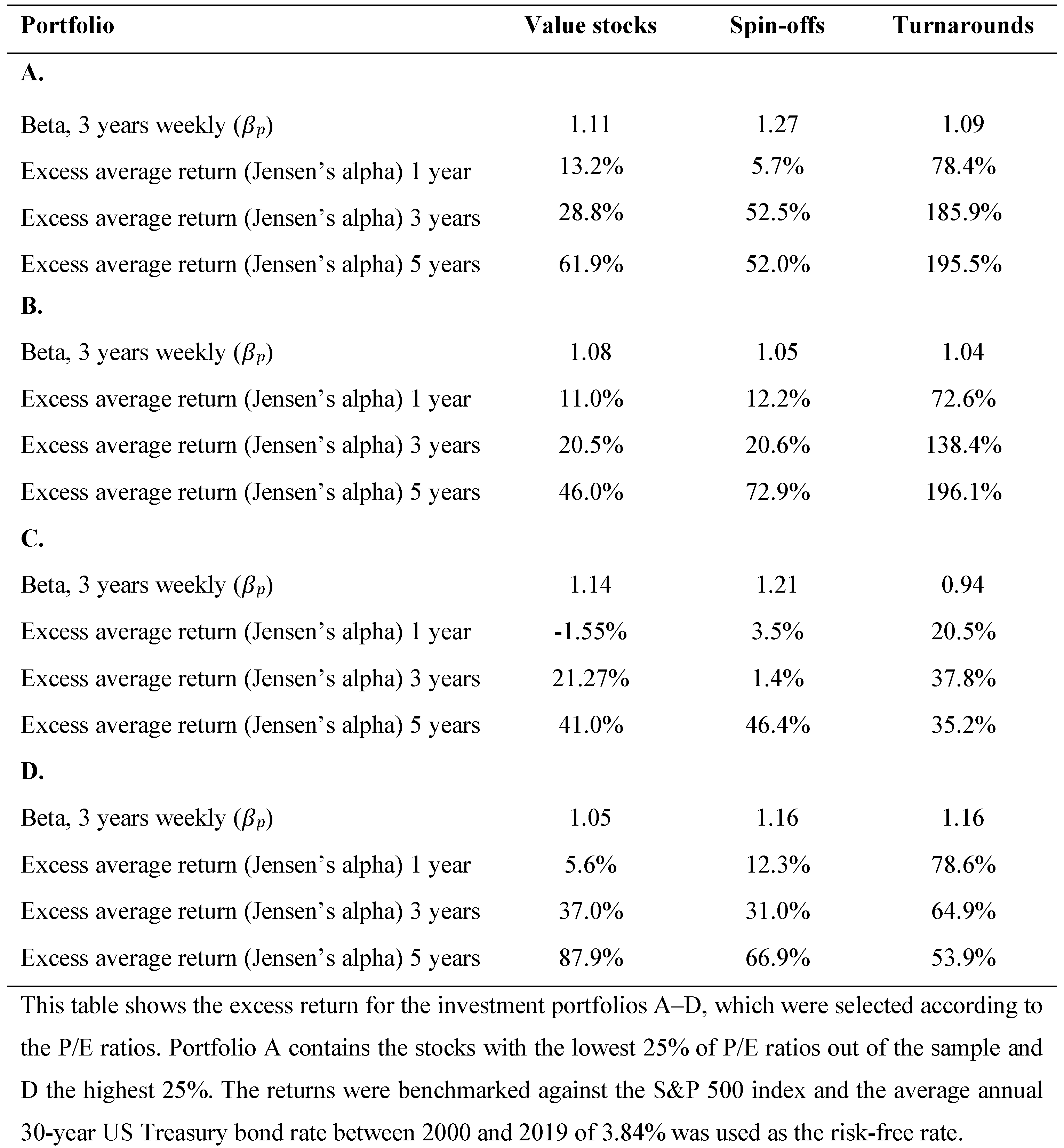 Preprints 71554 i007