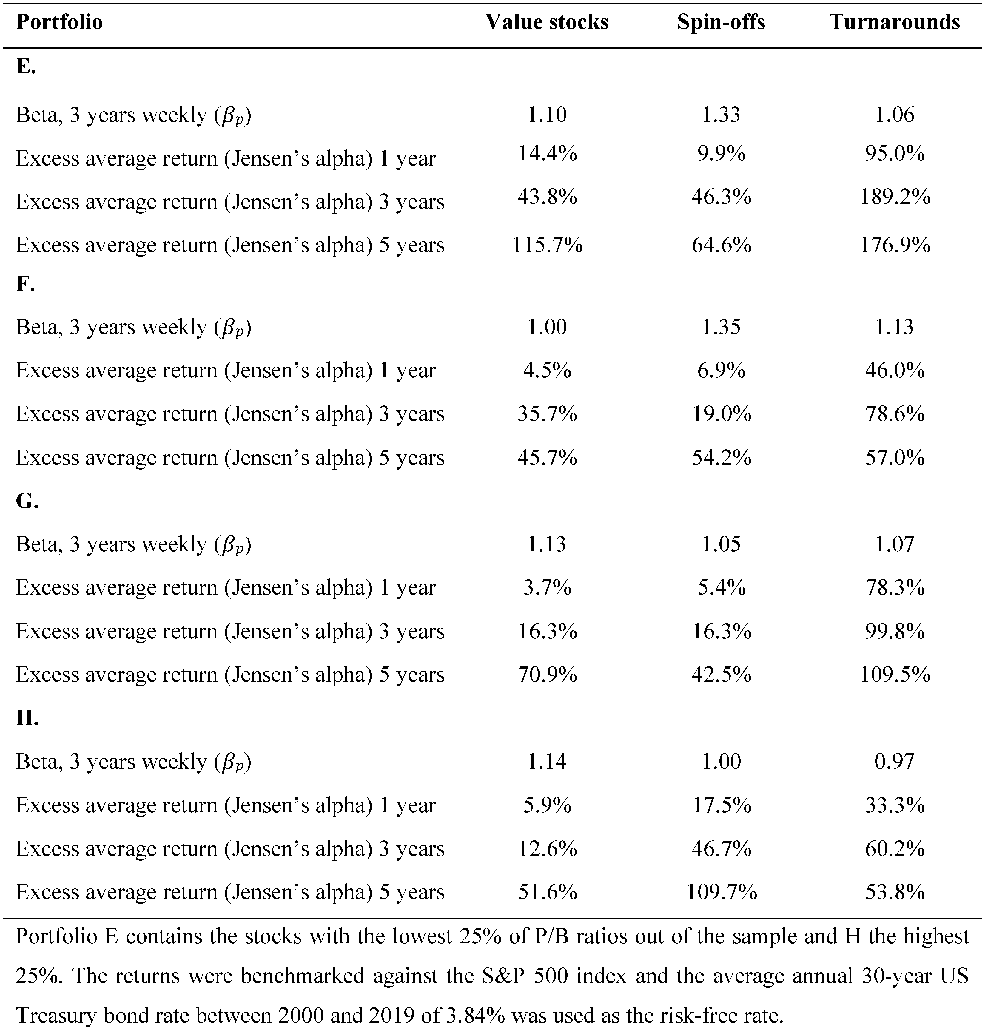 Preprints 71554 i008