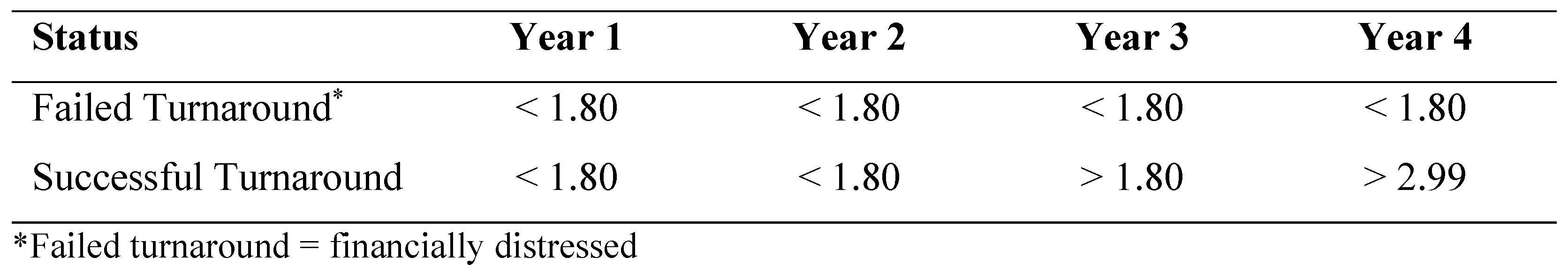 Preprints 71554 i009