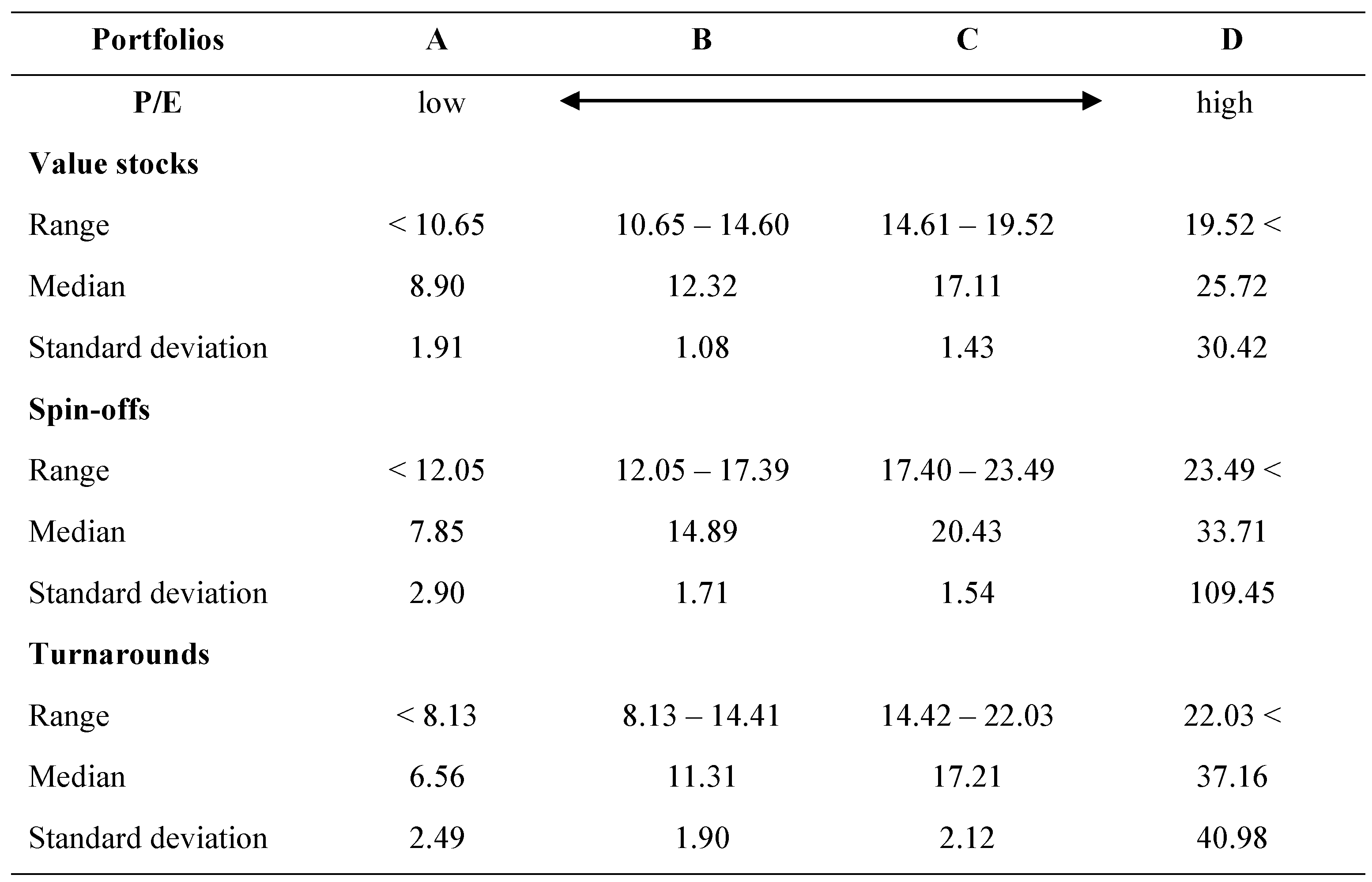 Preprints 71554 i010