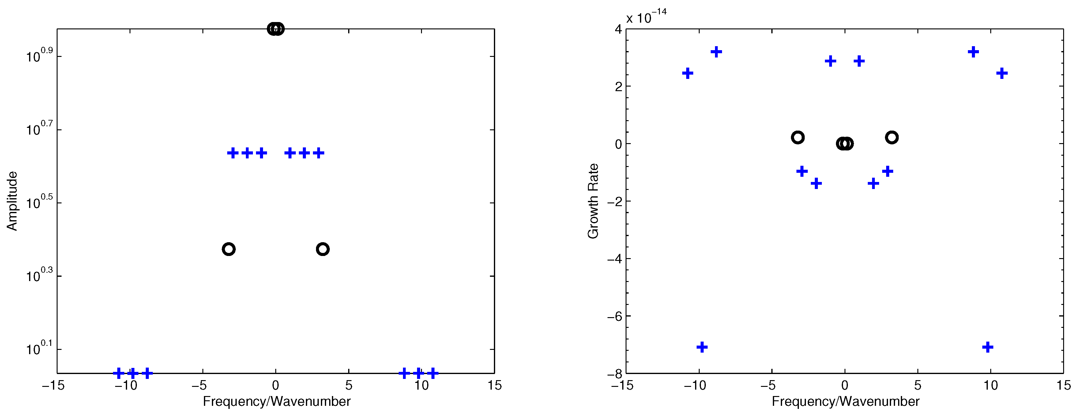 Preprints 99198 g003