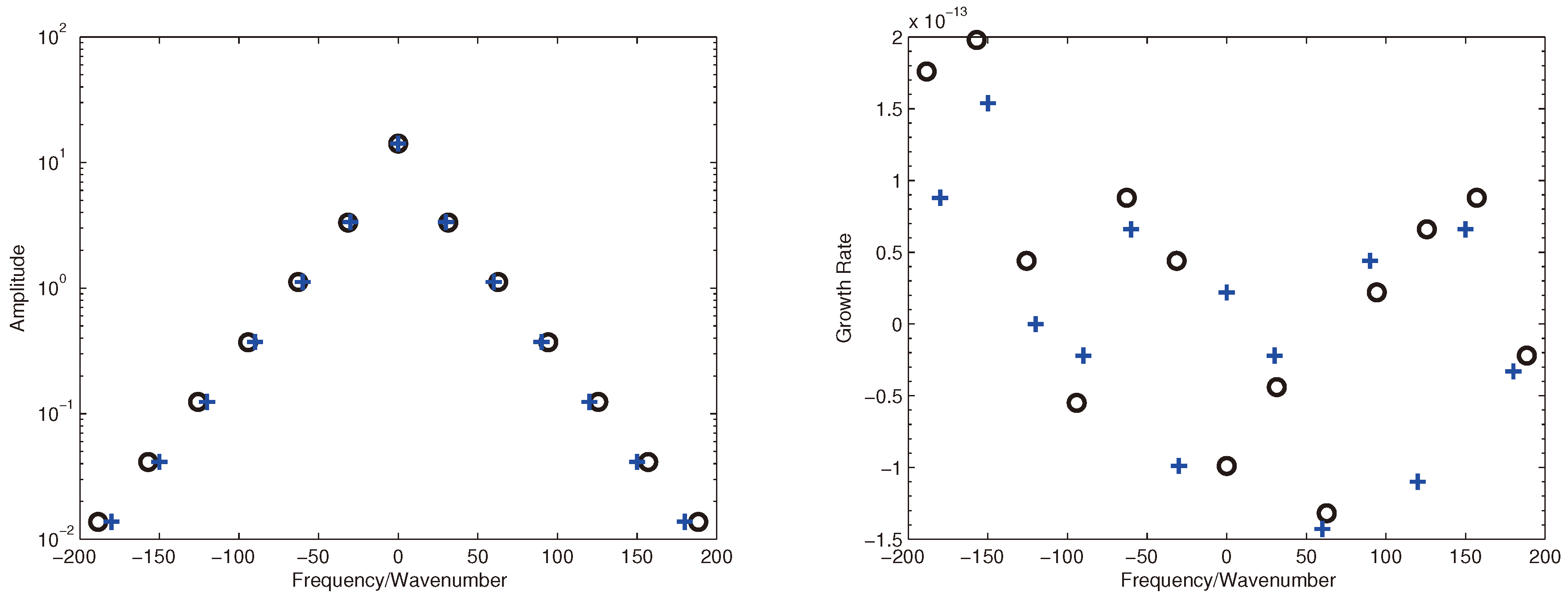 Preprints 99198 g006