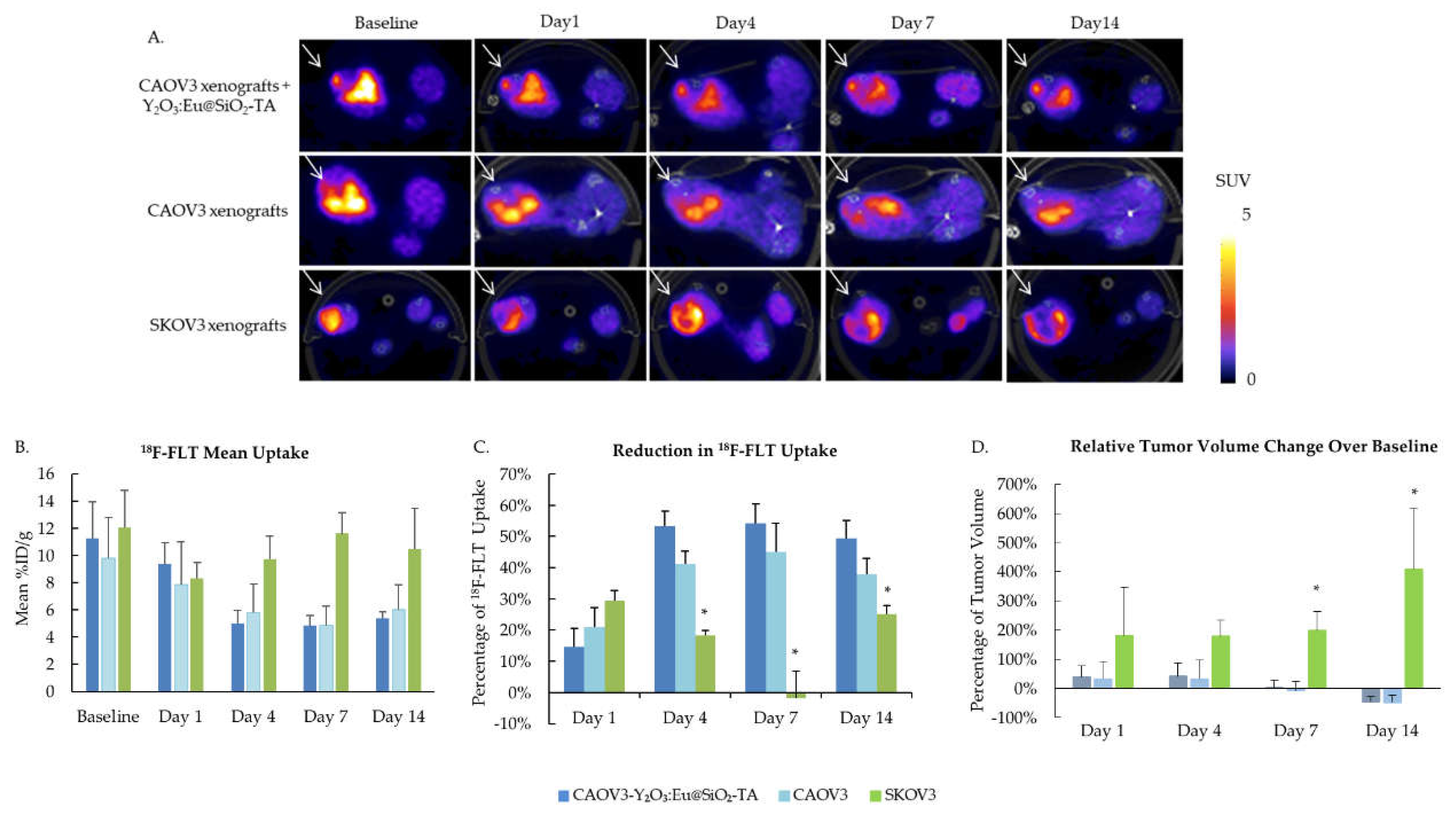 Preprints 112921 g008