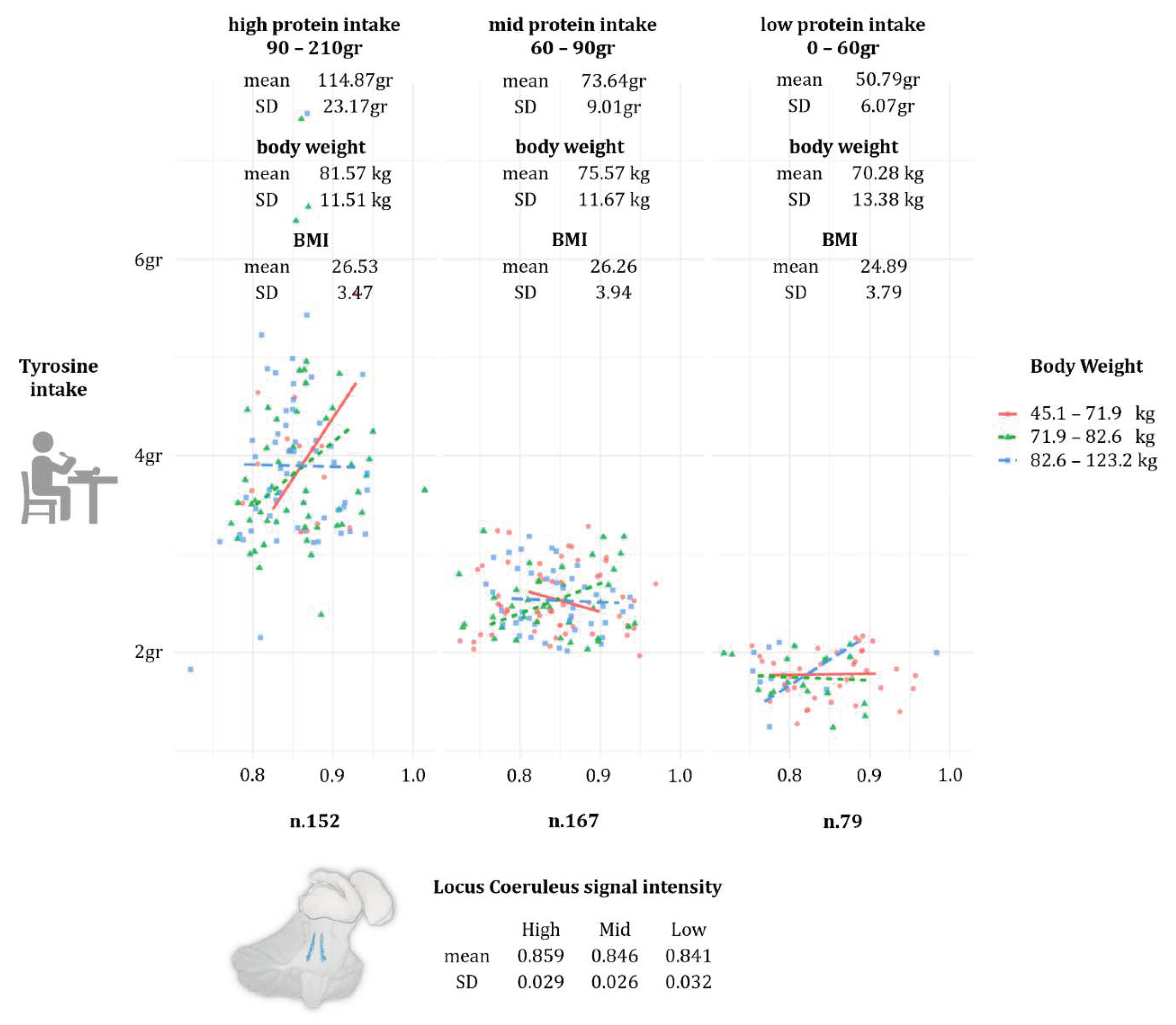 Preprints 71072 g003