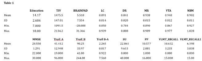 Preprints 71072 i001