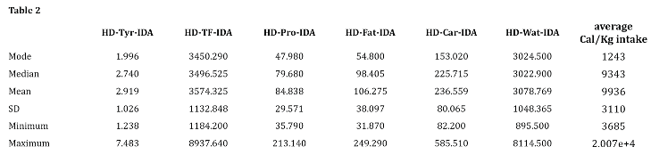 Preprints 71072 i002