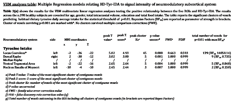 Preprints 71072 i003