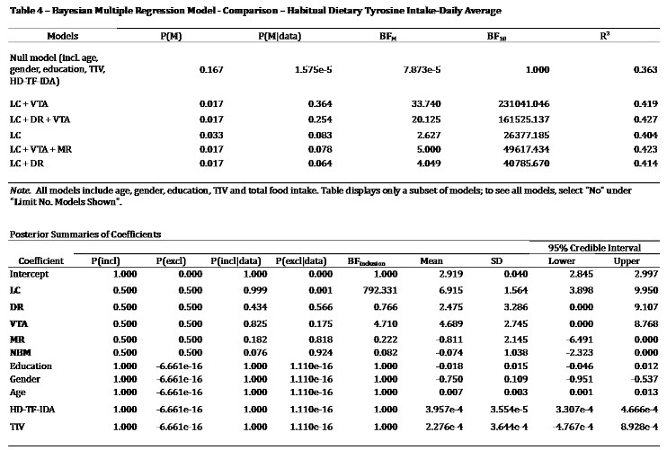 Preprints 71072 i004