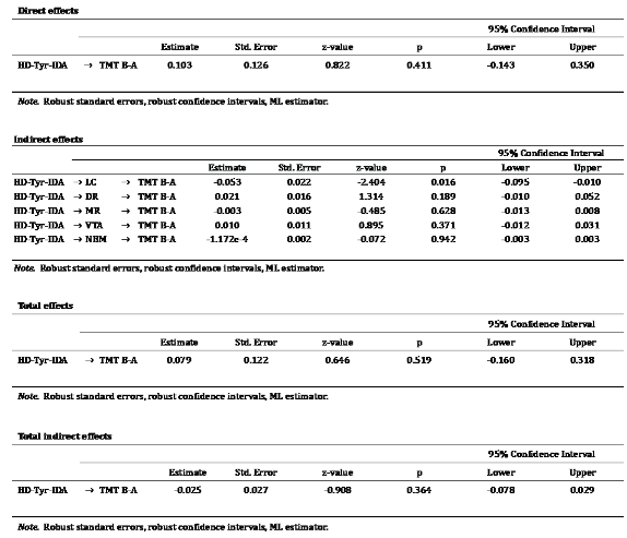 Preprints 71072 i005