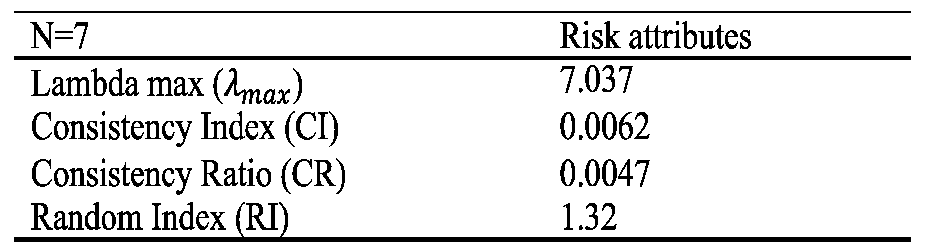 Preprints 75602 i001