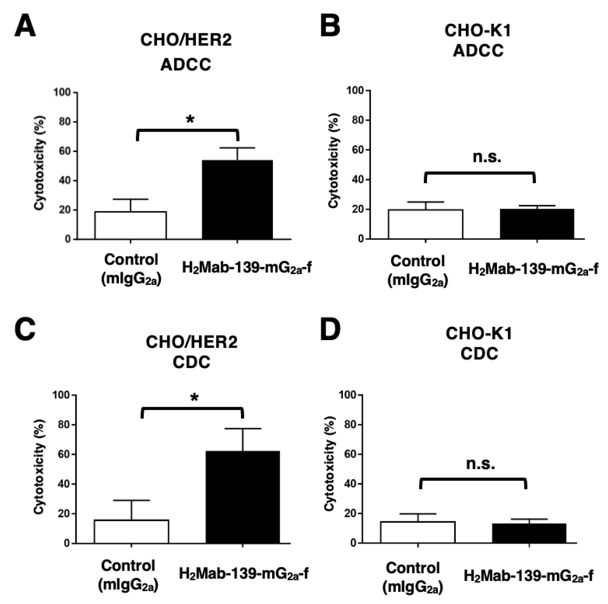 Preprints 78482 g003