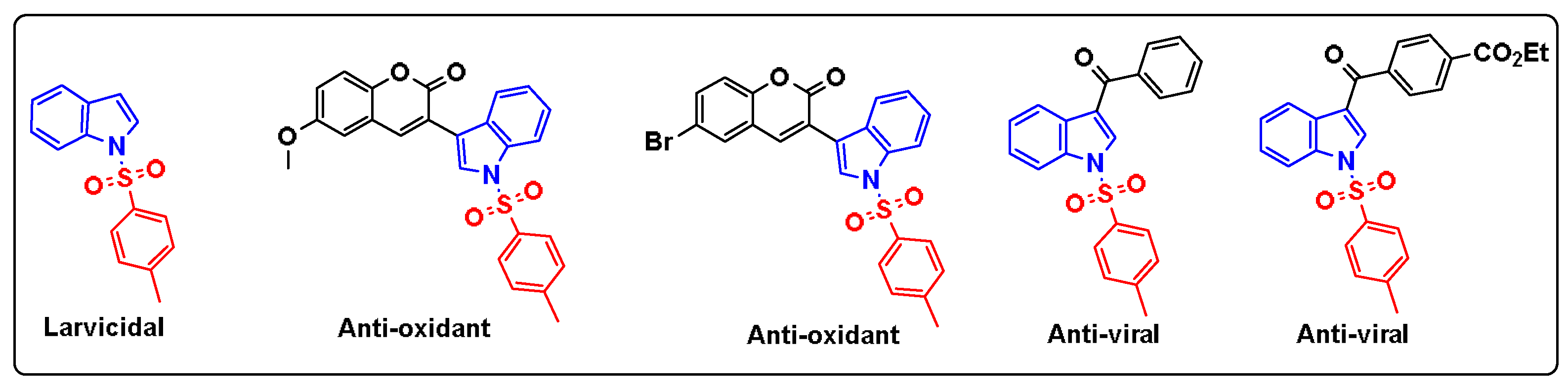 Preprints 111799 g001