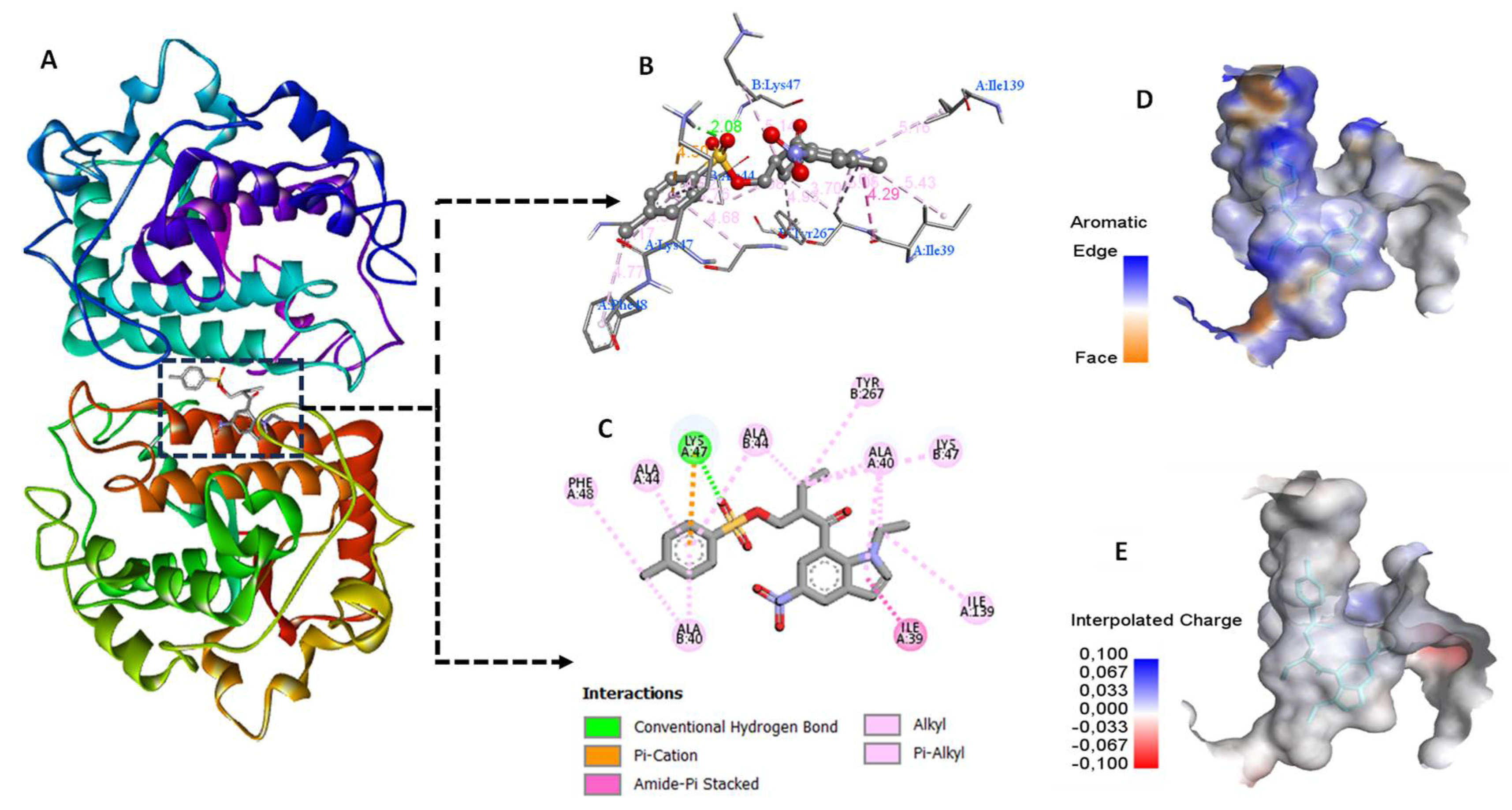 Preprints 111799 g004