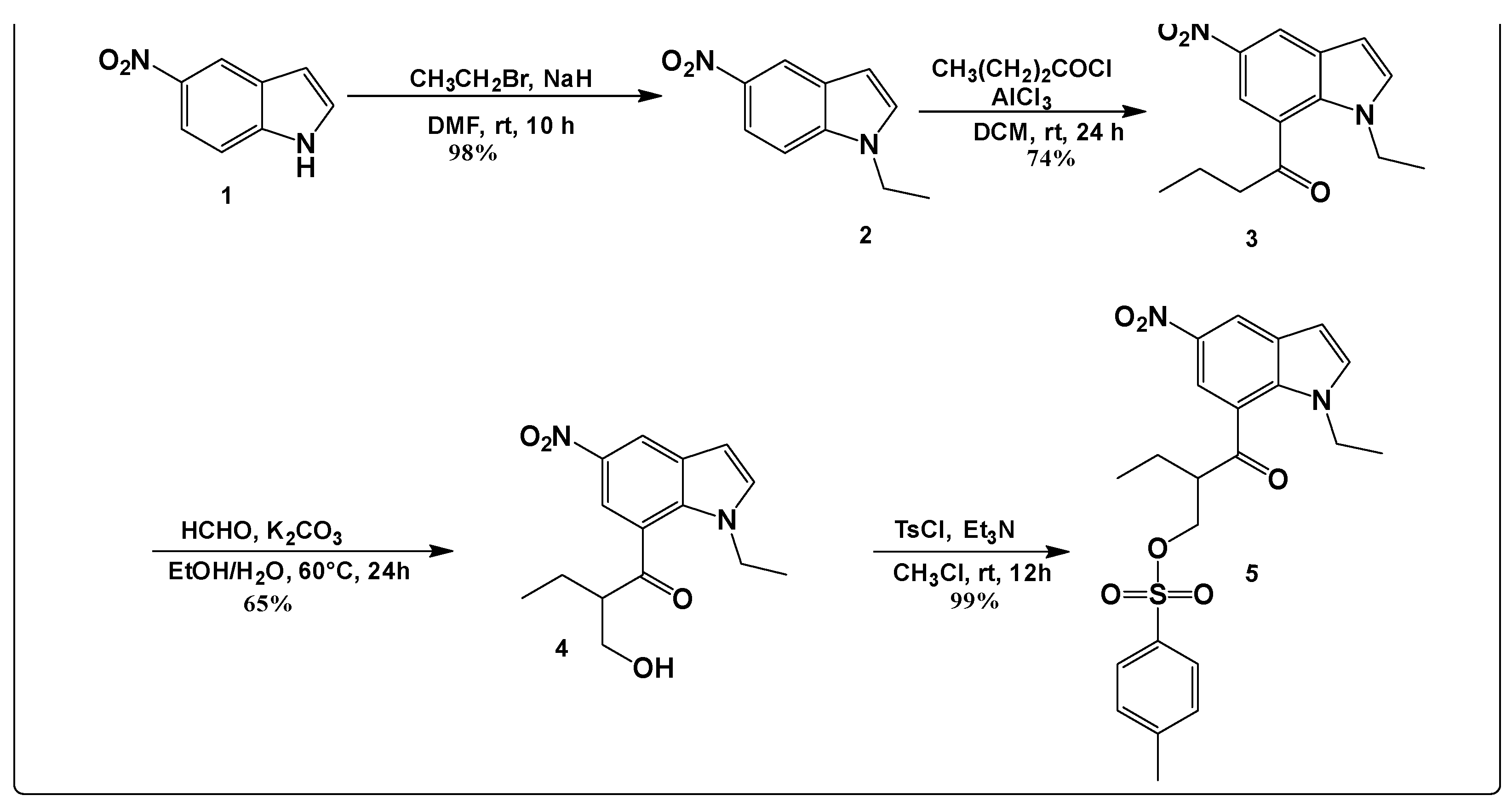 Preprints 111799 sch001