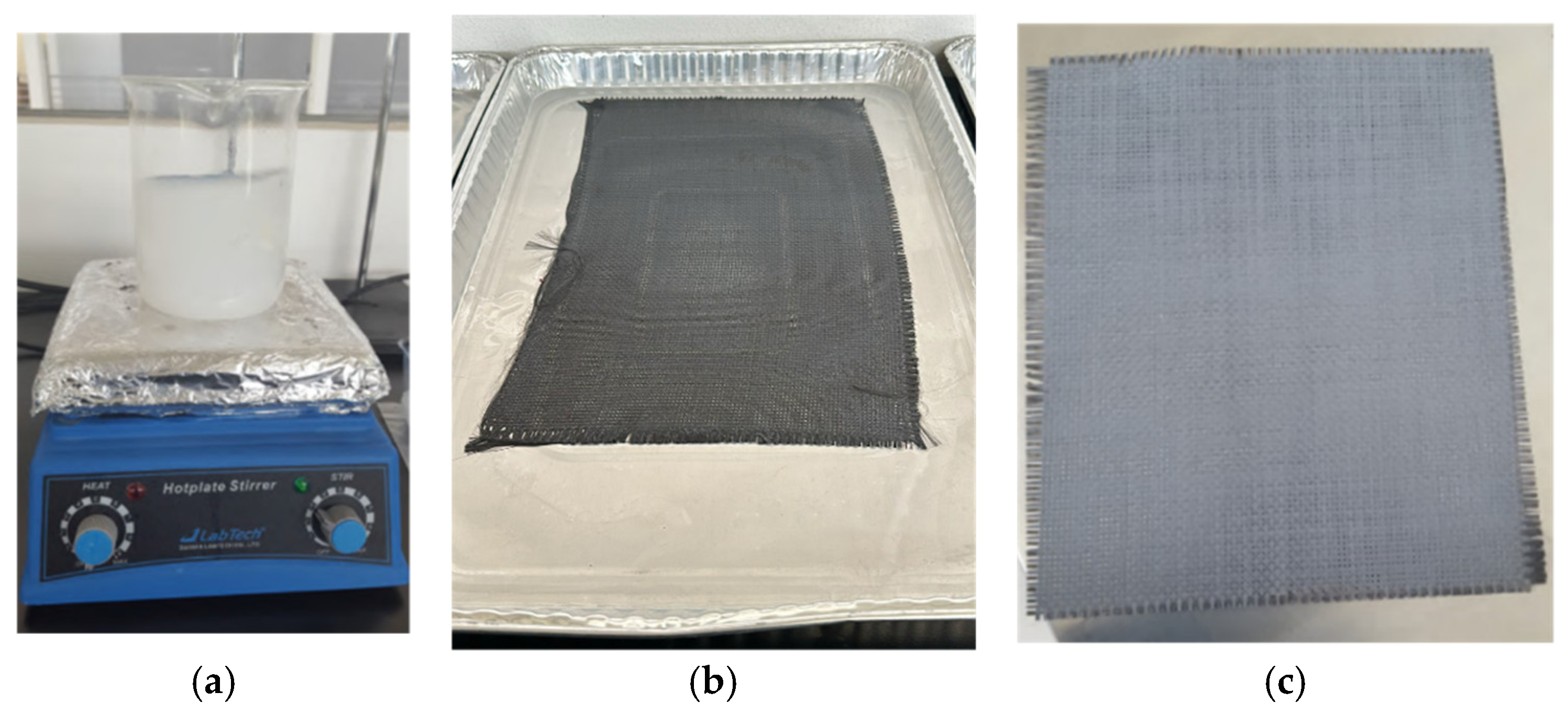 Preprints 120515 g001