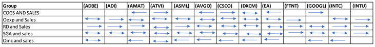 Preprints 102868 i001