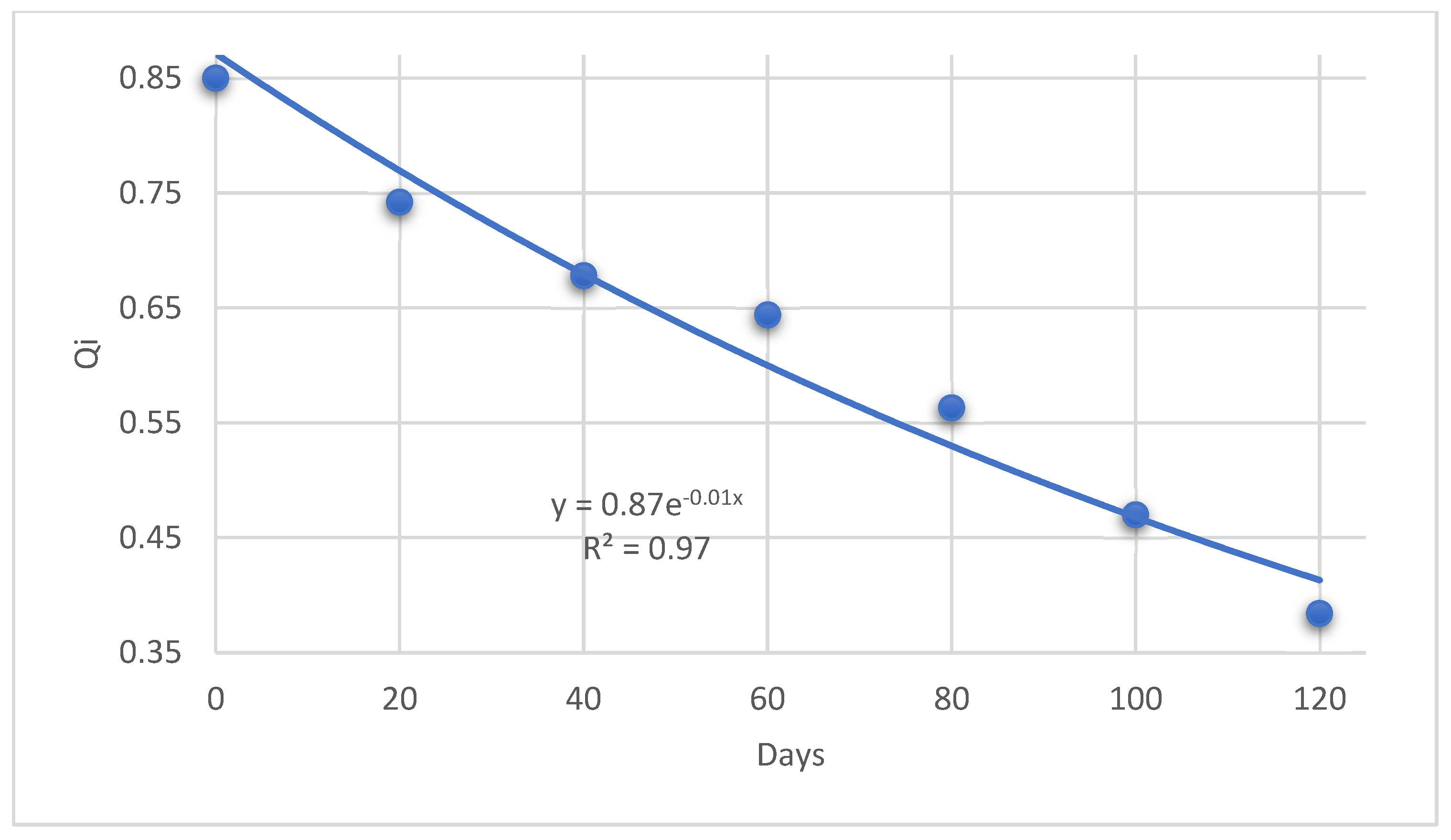 Preprints 93256 g001