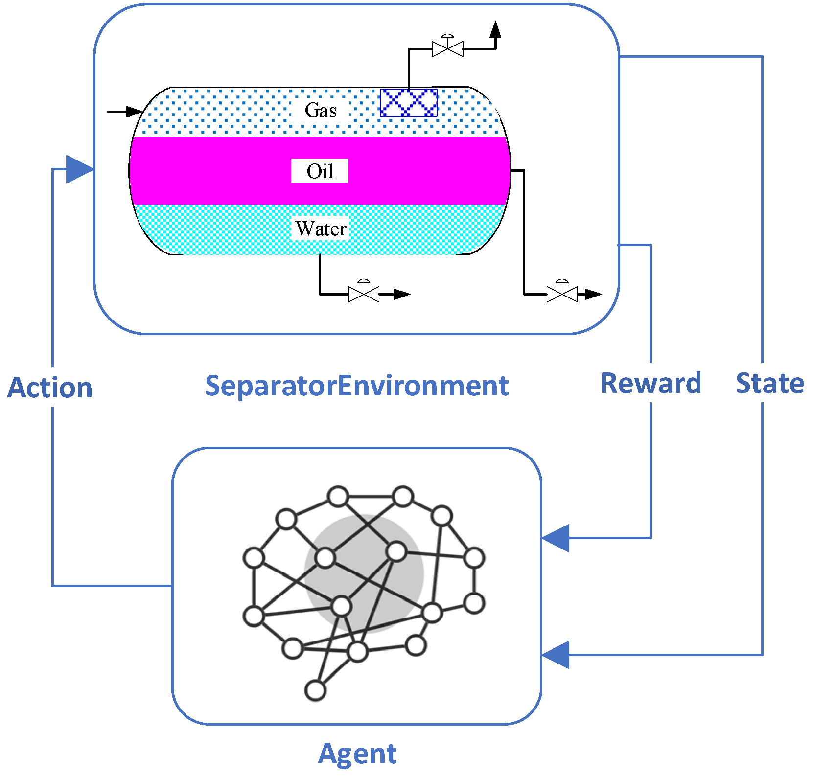 Preprints 115425 g003