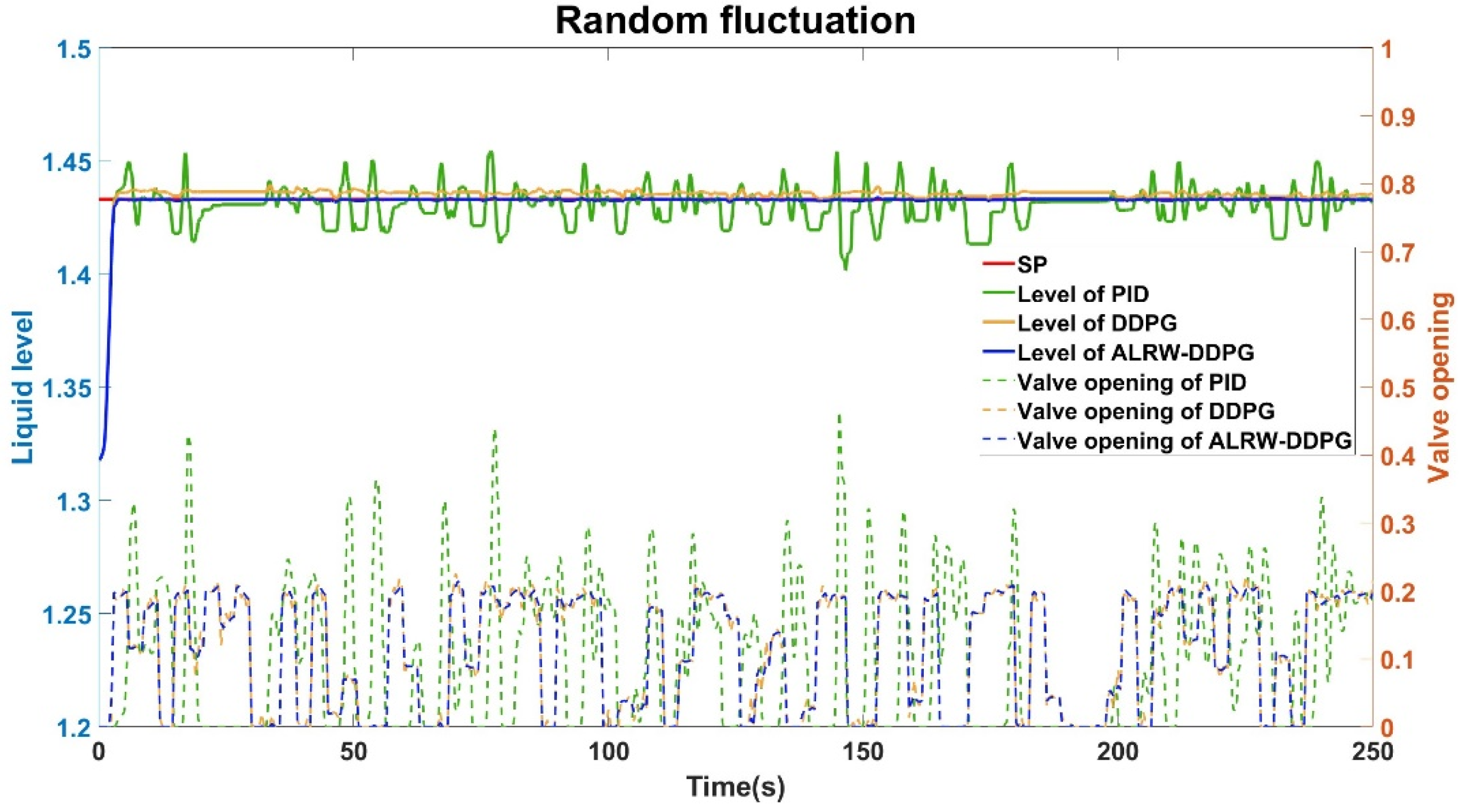 Preprints 115425 g012