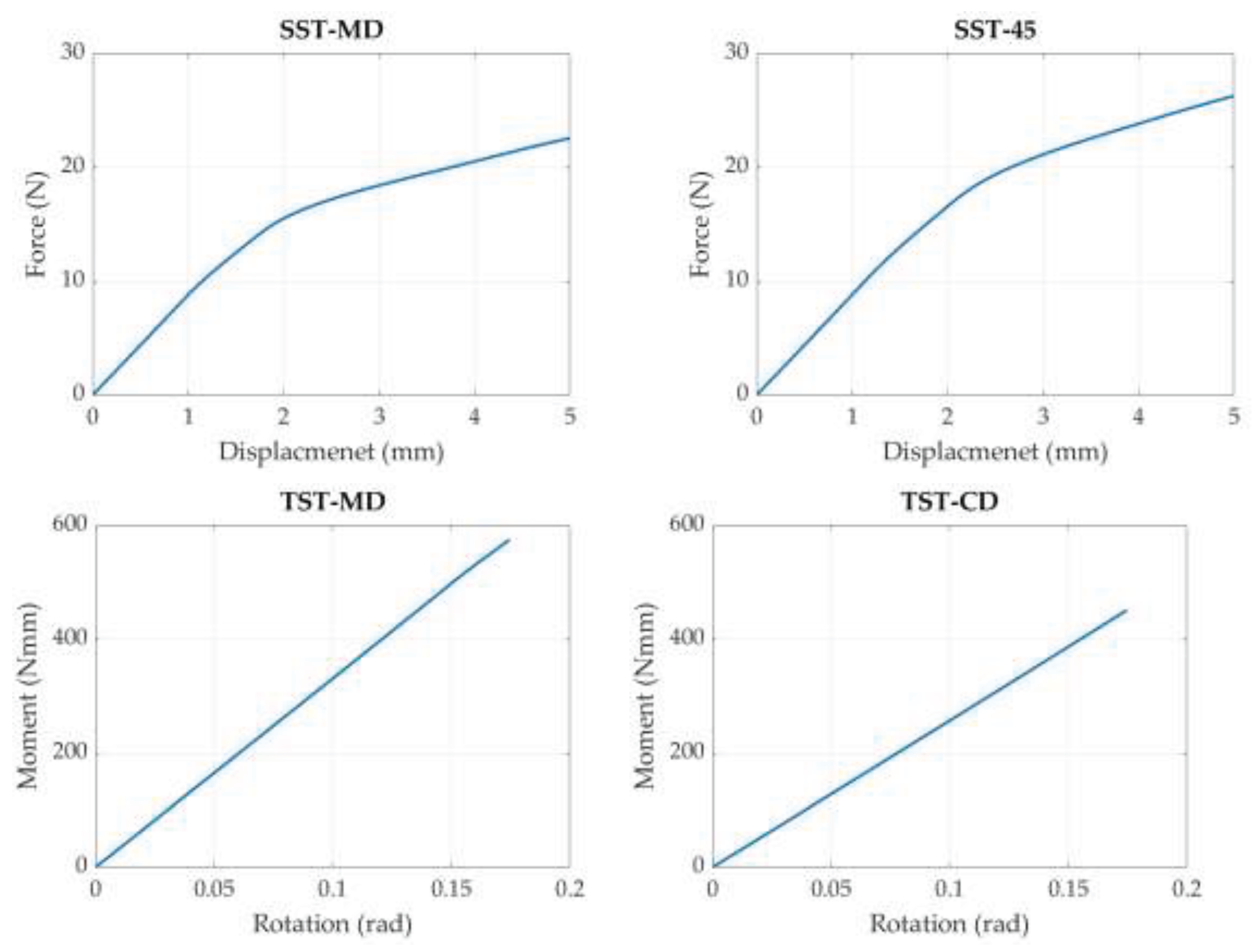 Preprints 100989 g006b