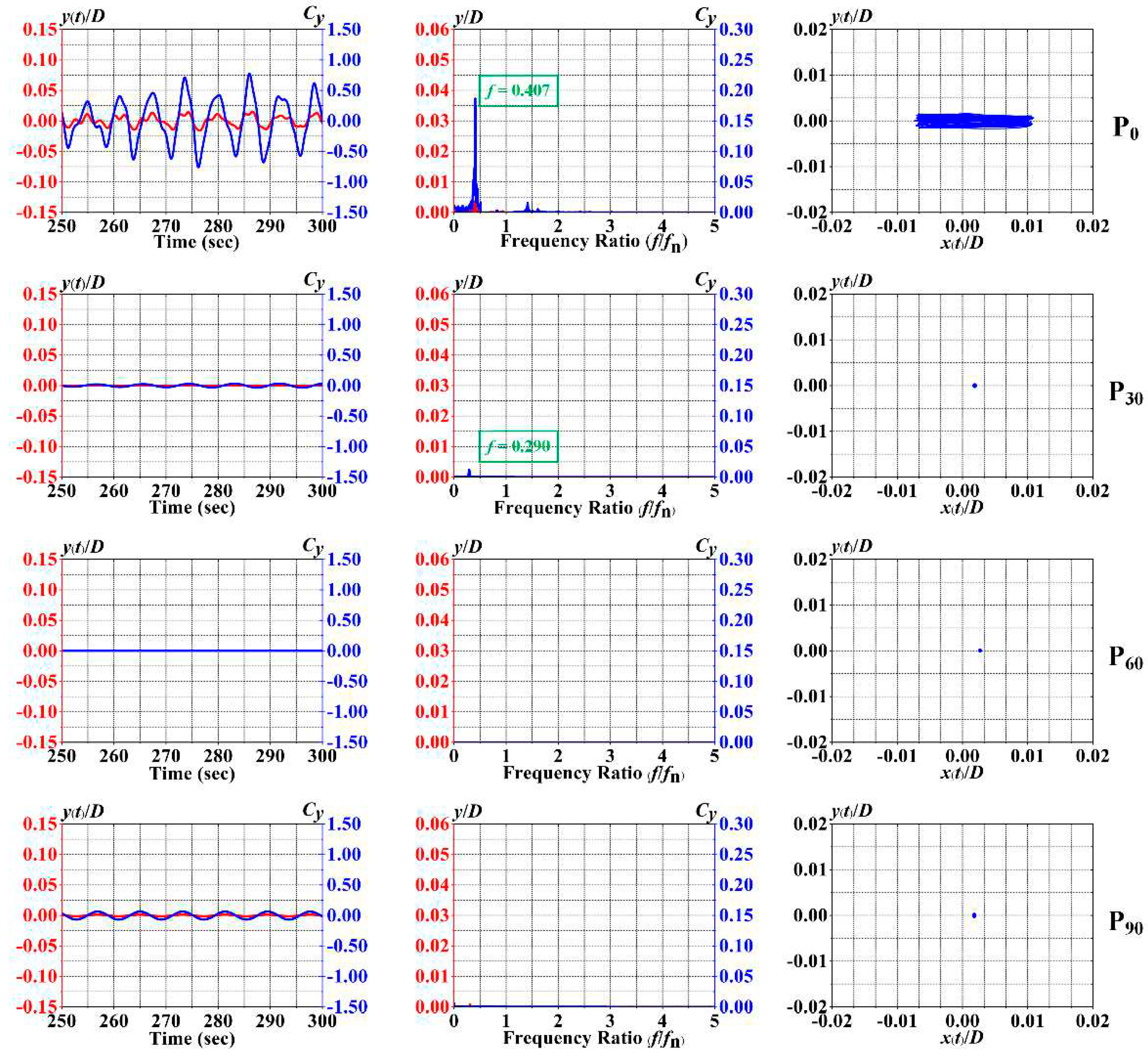 Preprints 95342 g007