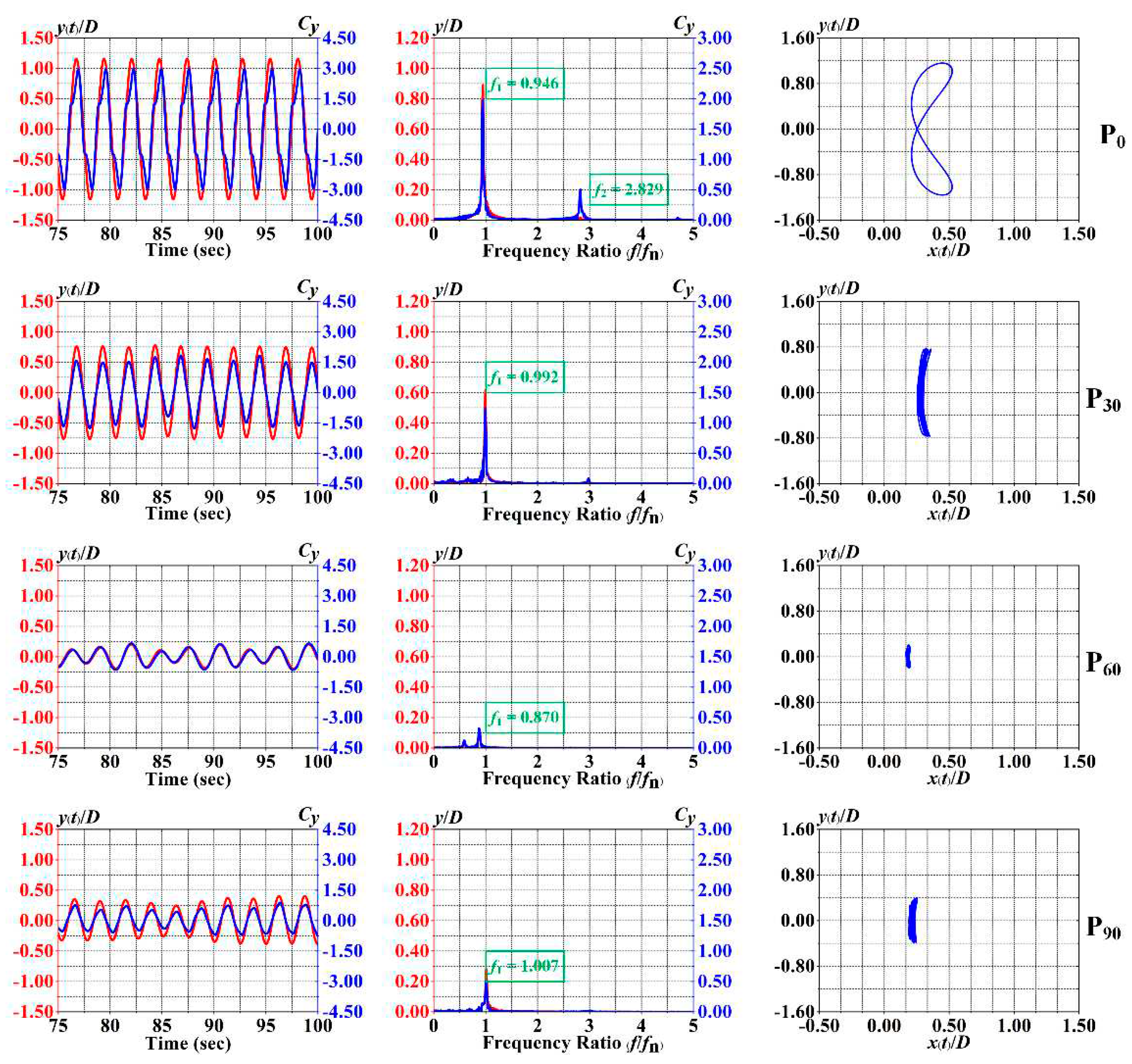 Preprints 95342 g009