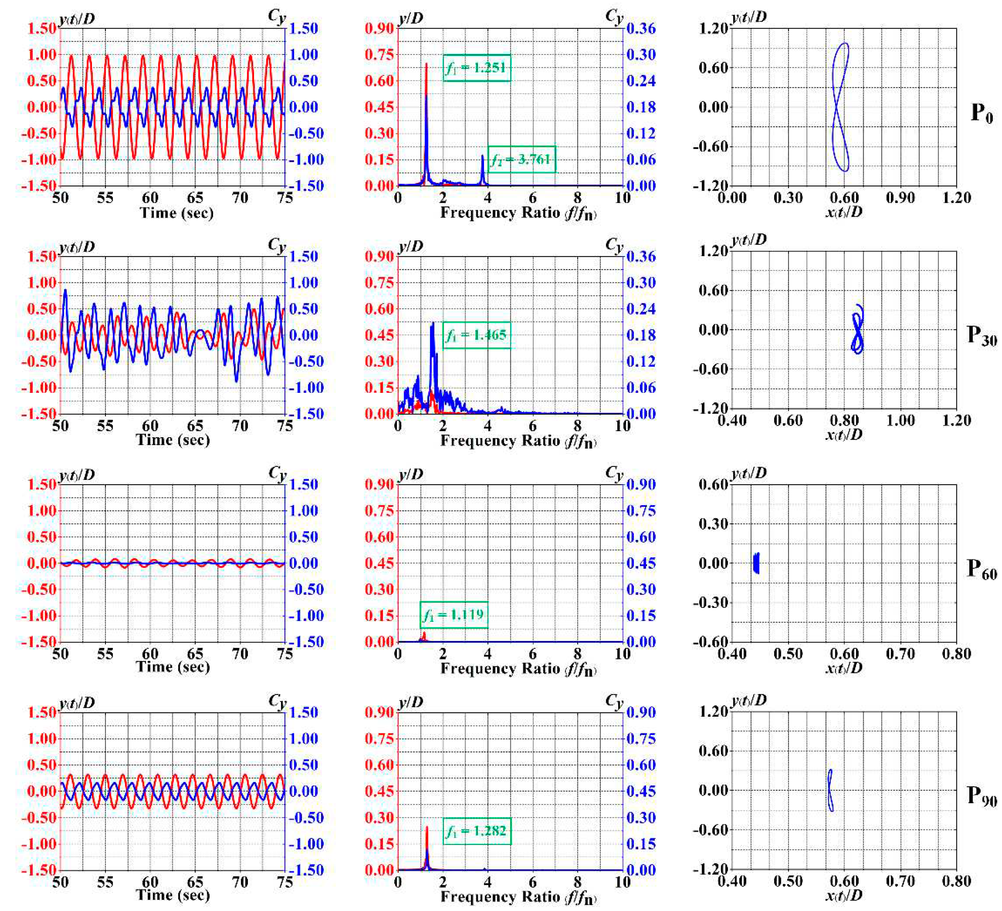 Preprints 95342 g011