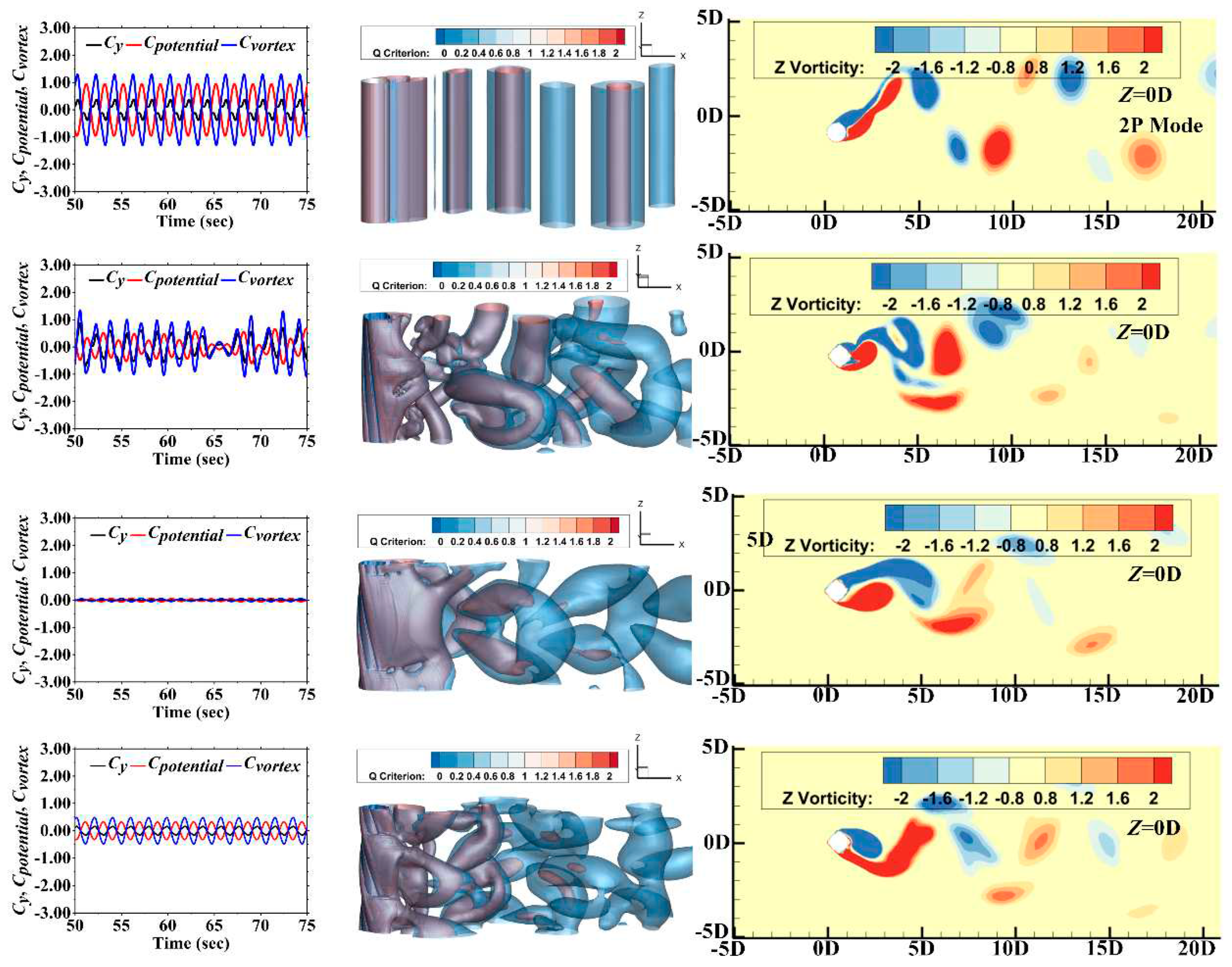 Preprints 95342 g012