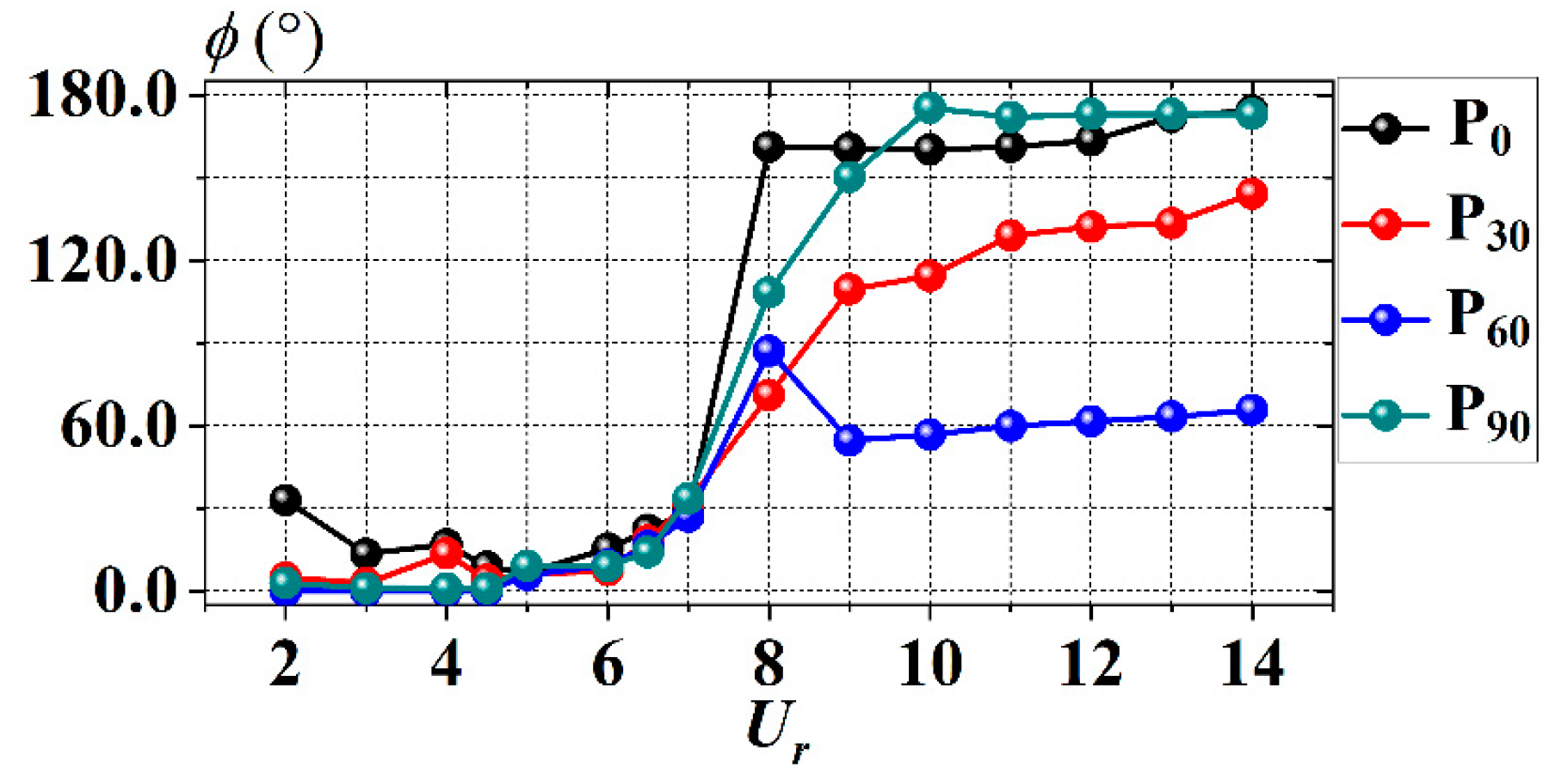 Preprints 95342 g015